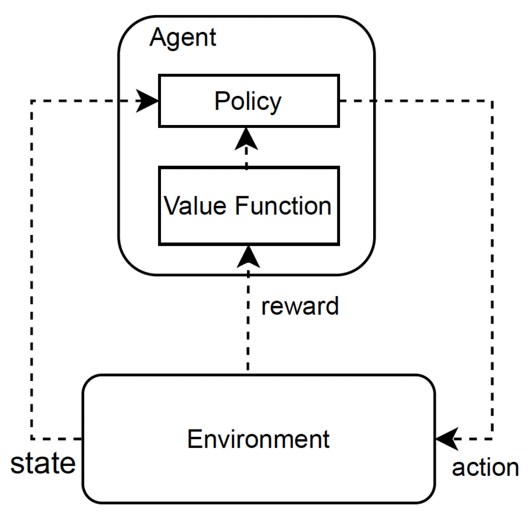 Sensors 23 08263 g002