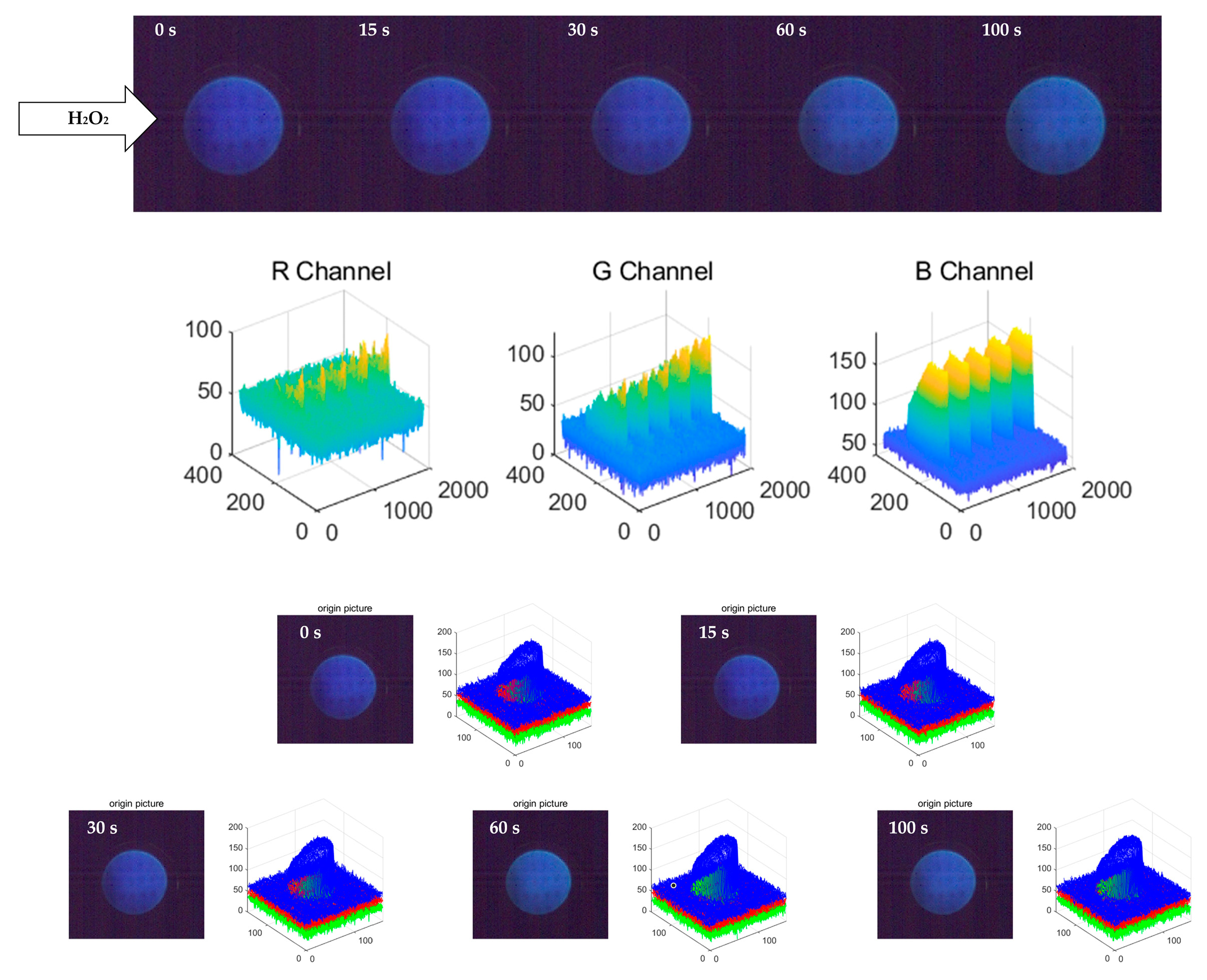 Sensors 23 08264 g002