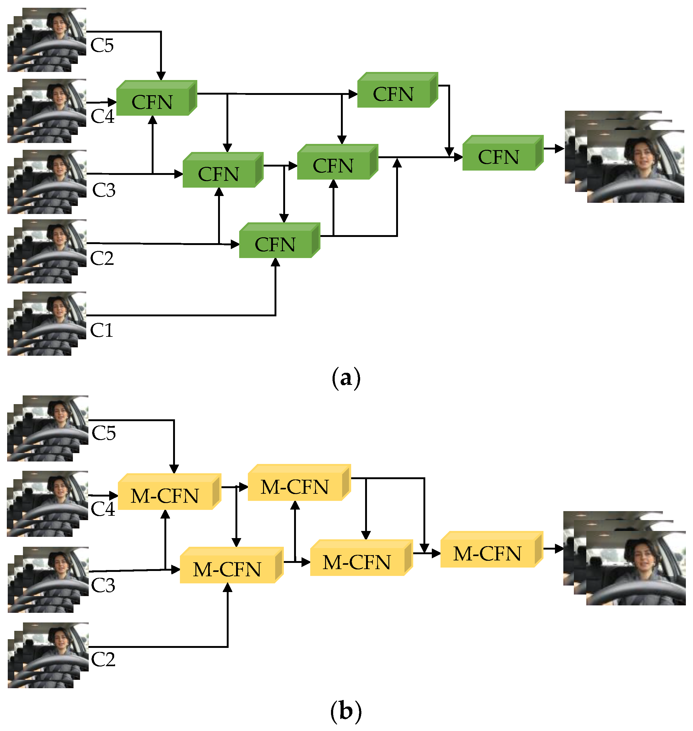 Sensors 23 08267 g003