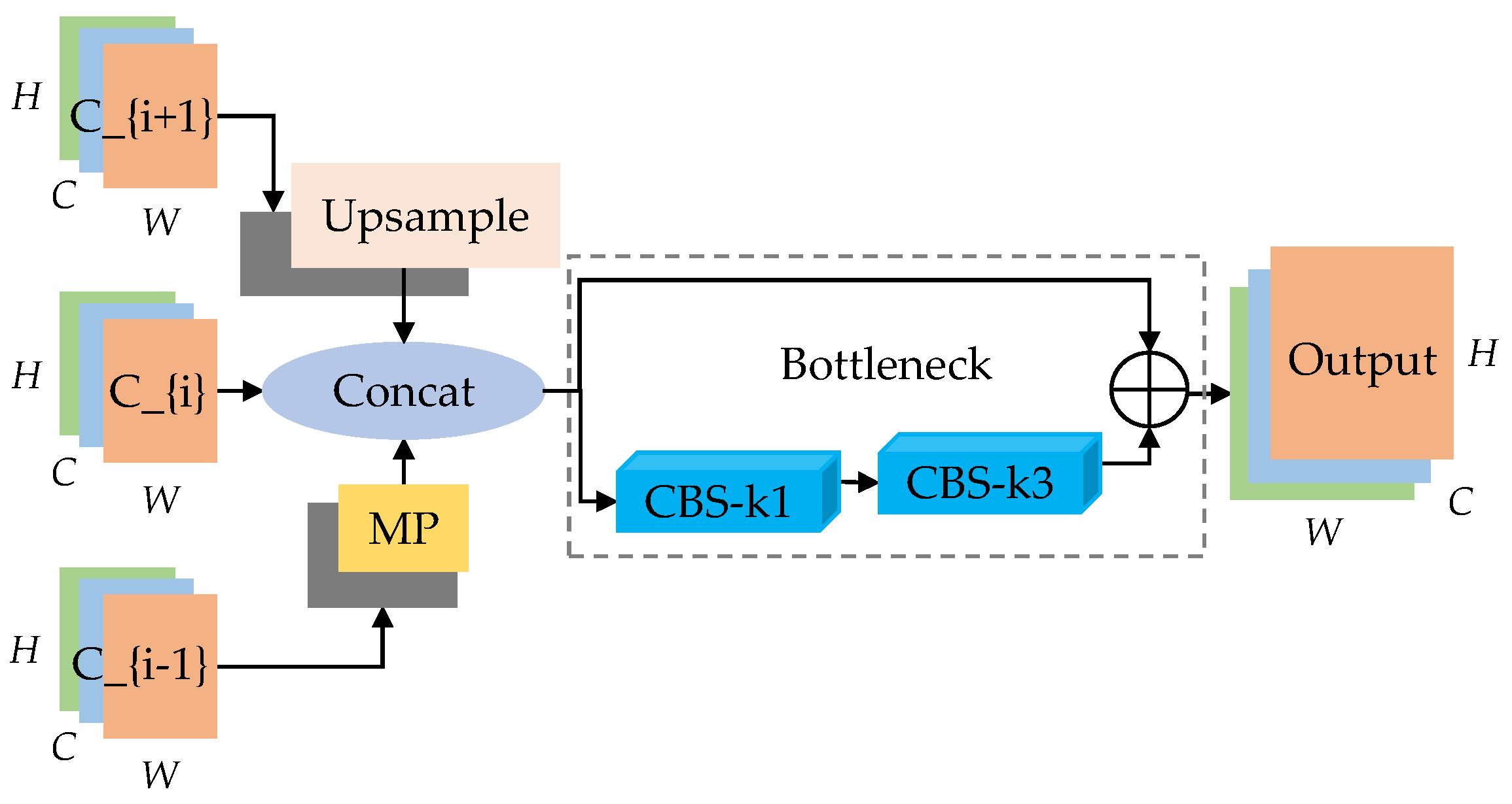 Sensors 23 08267 g004