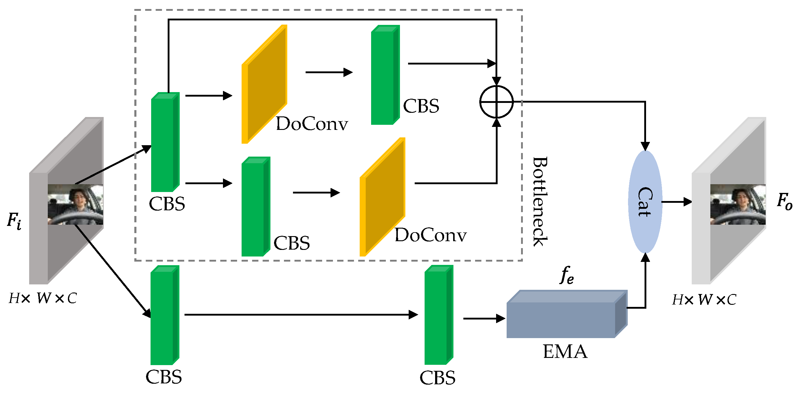 Sensors 23 08267 g006