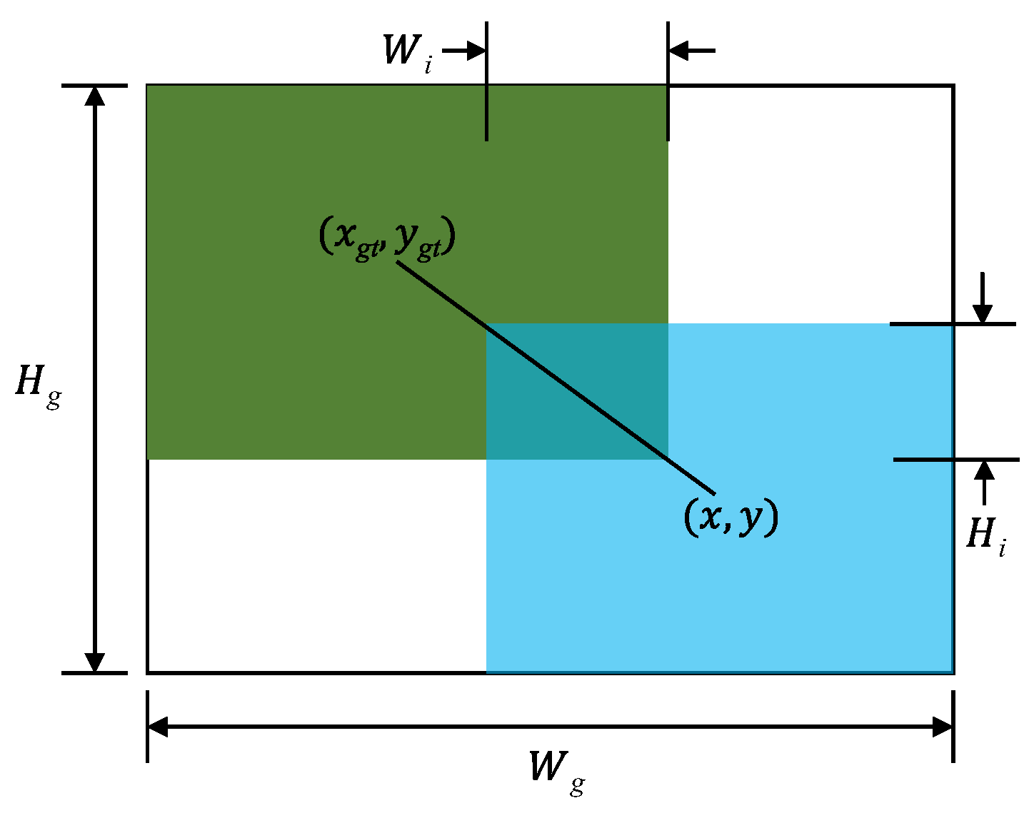 Sensors 23 08267 g007