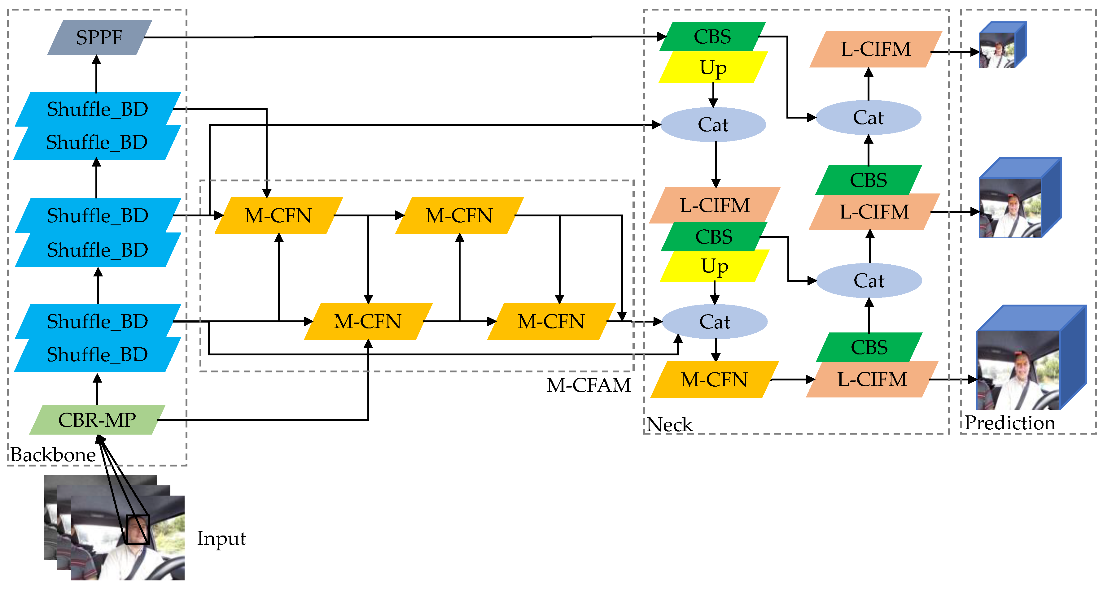 Sensors 23 08267 g008