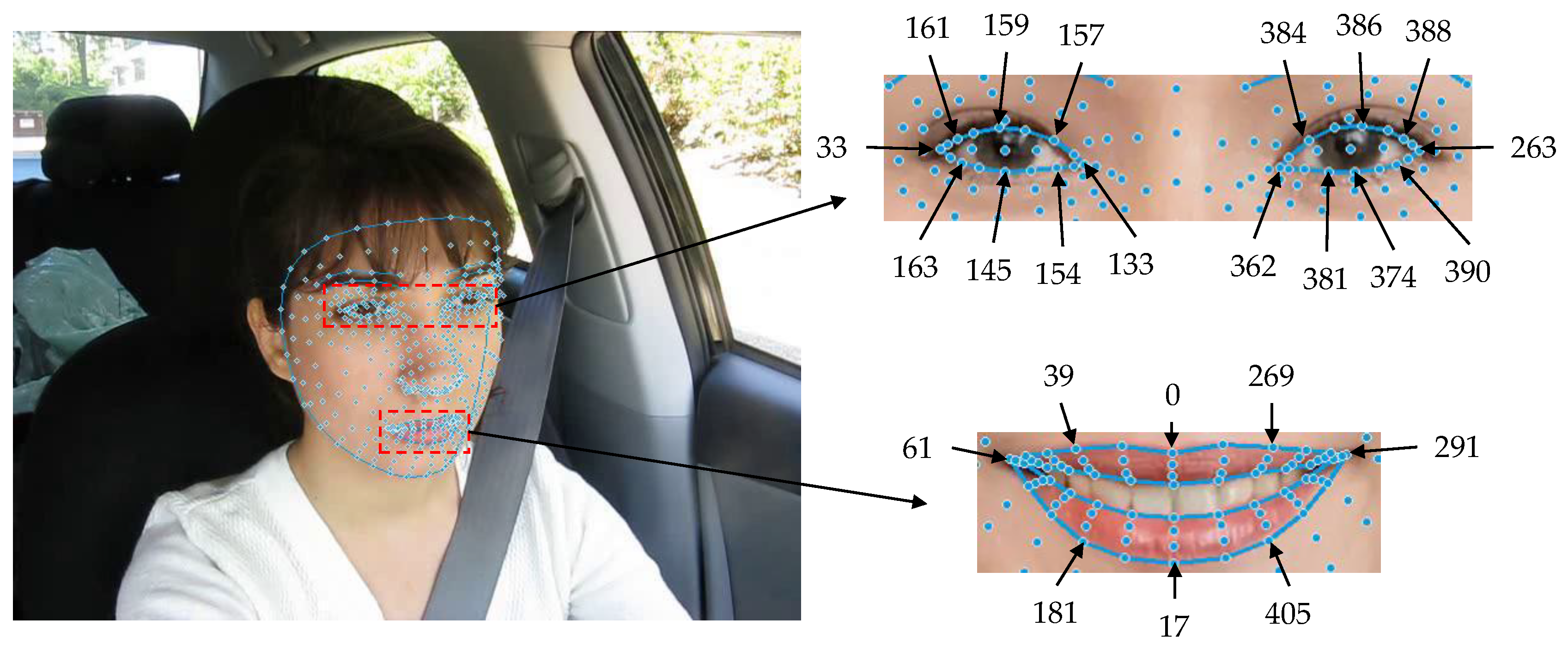 Sensors 23 08267 g010