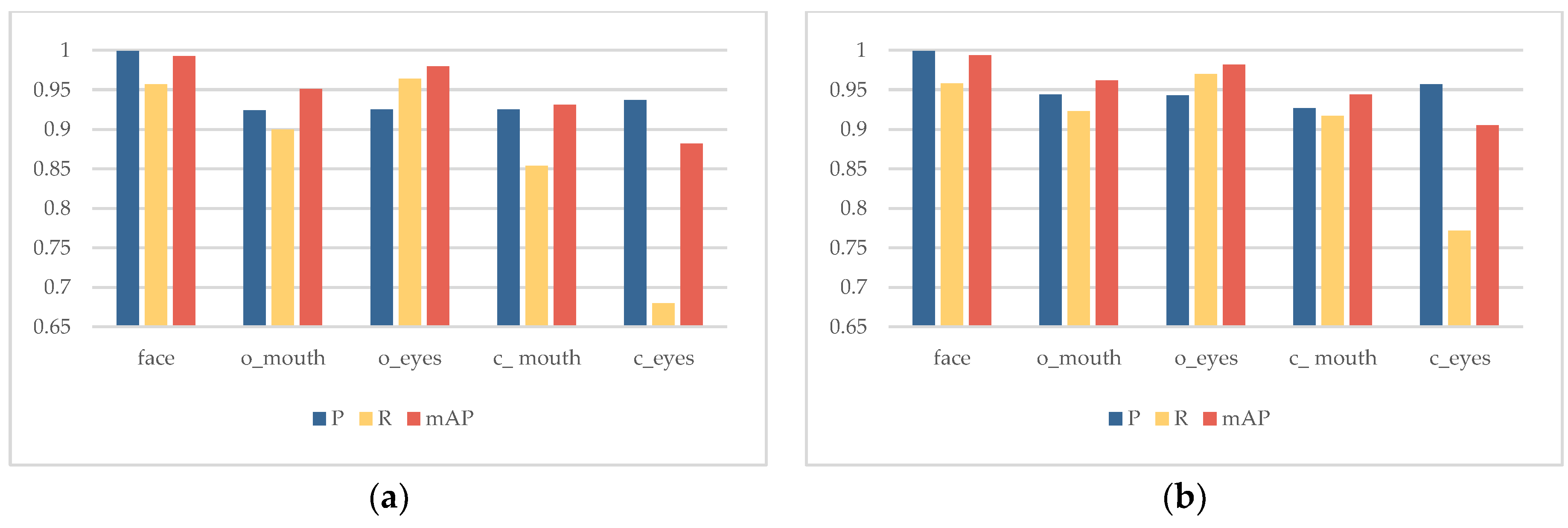 Sensors 23 08267 g013