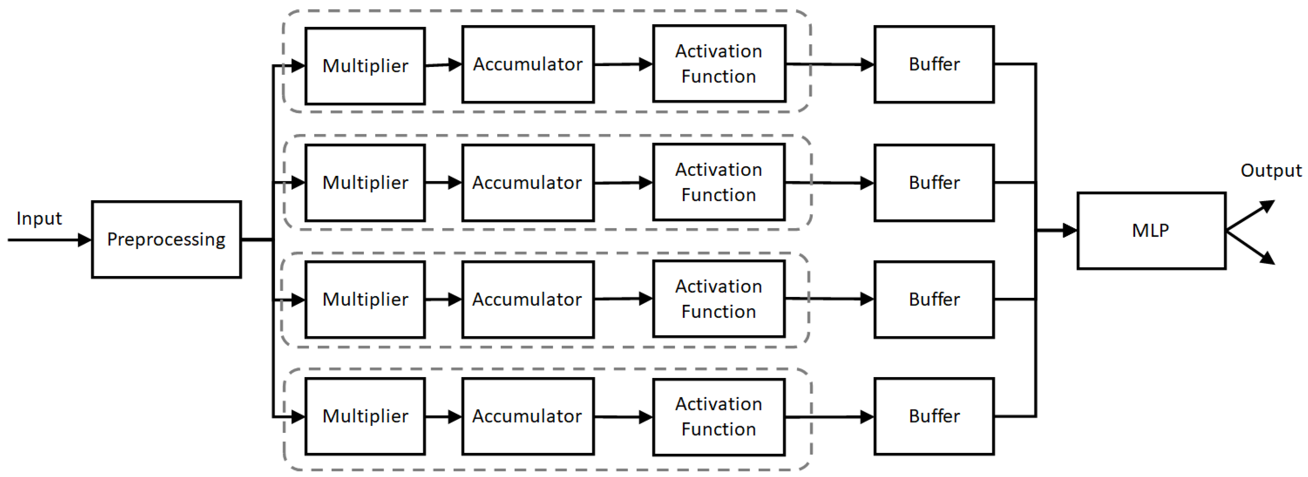 Sensors 23 08272 g002