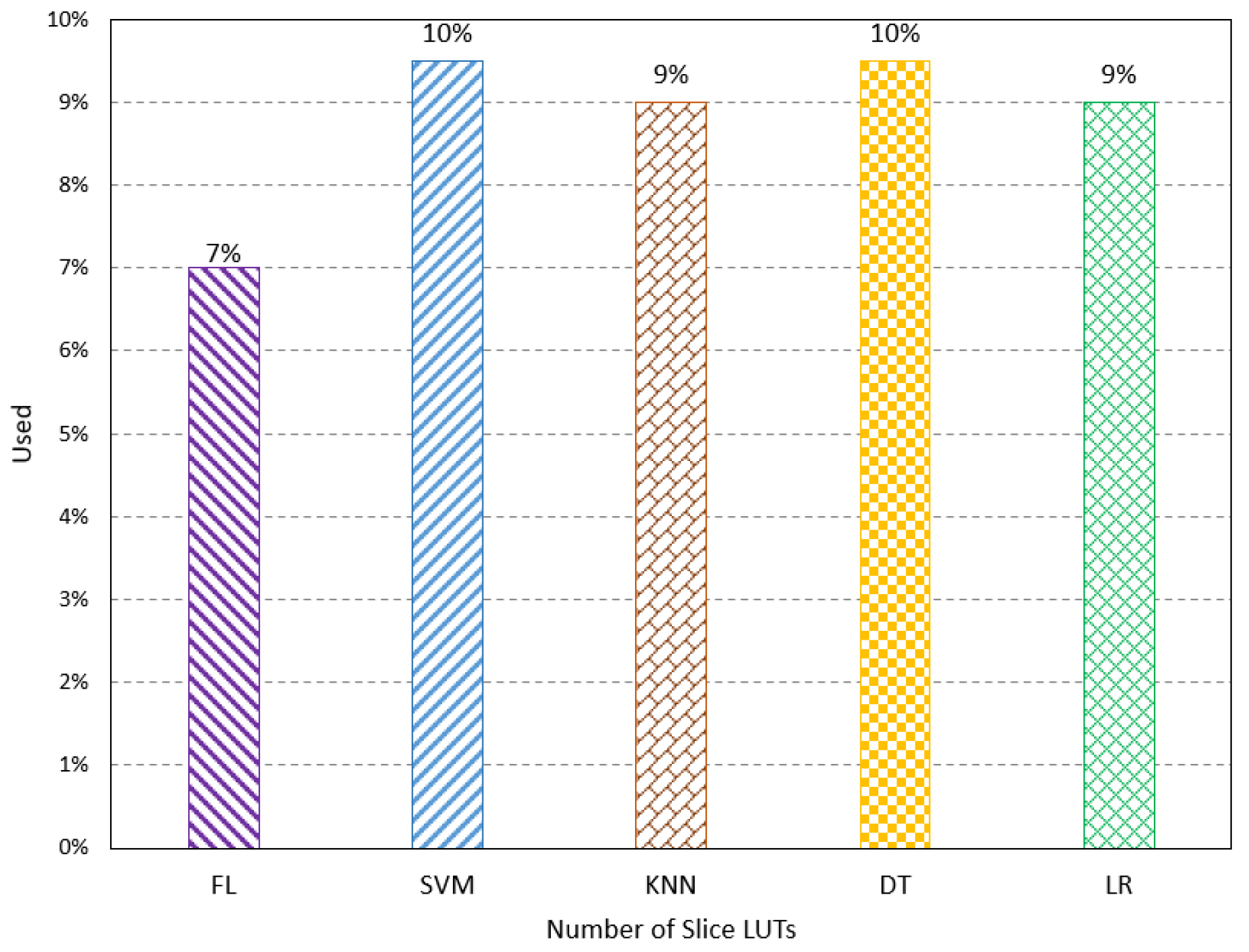 Sensors 23 08272 g004