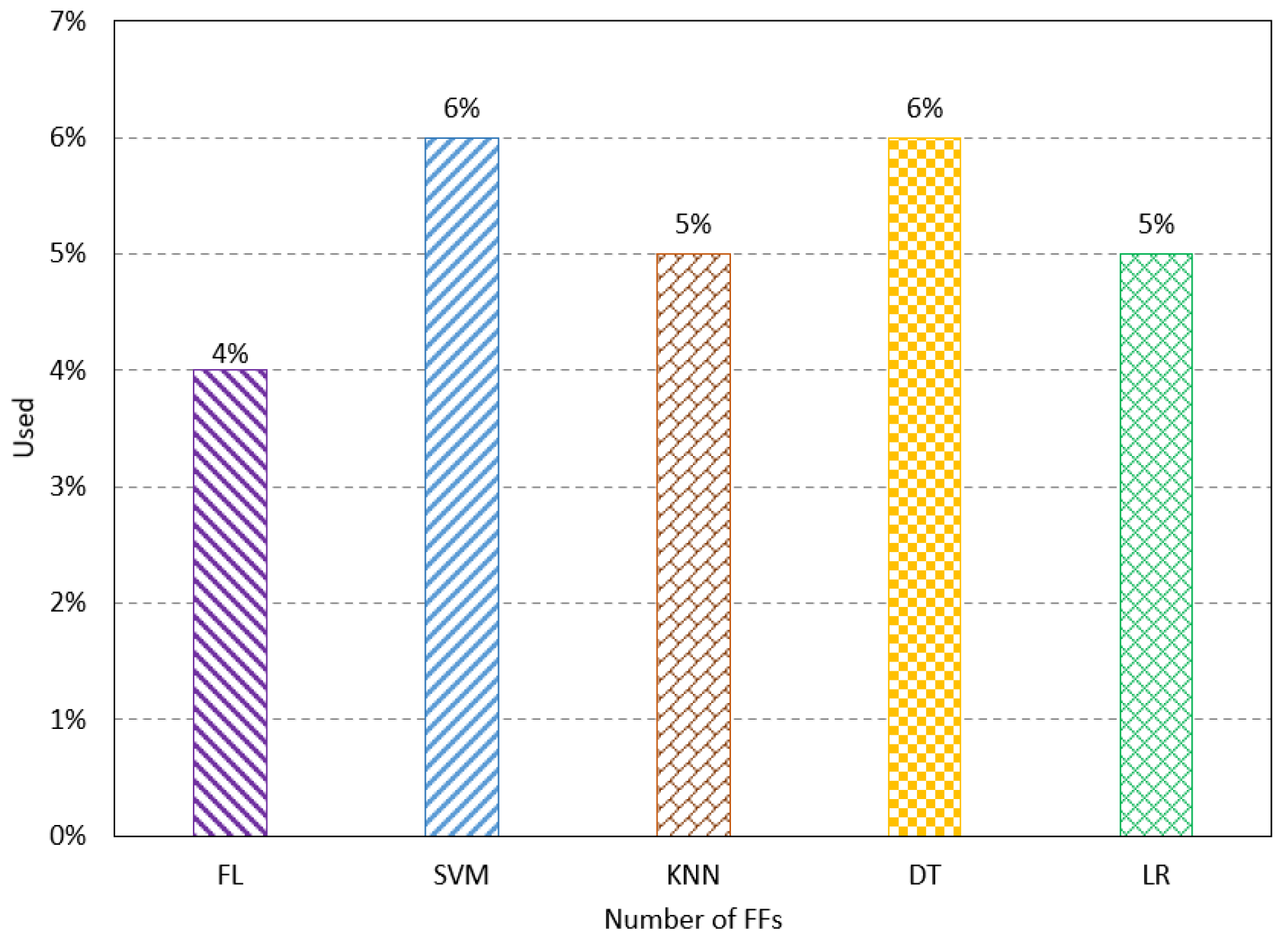 Sensors 23 08272 g009