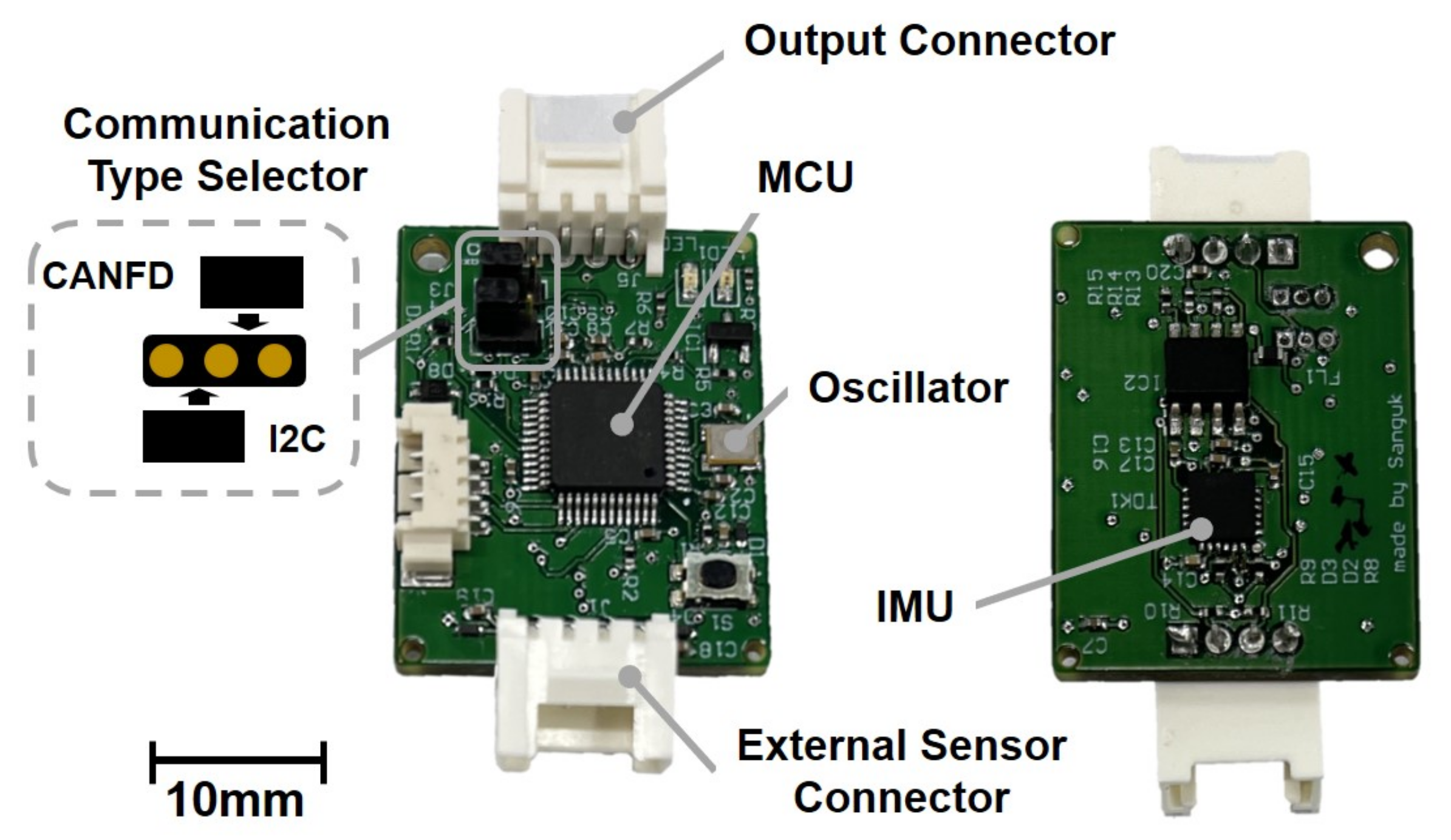 Sensors 23 08276 g002