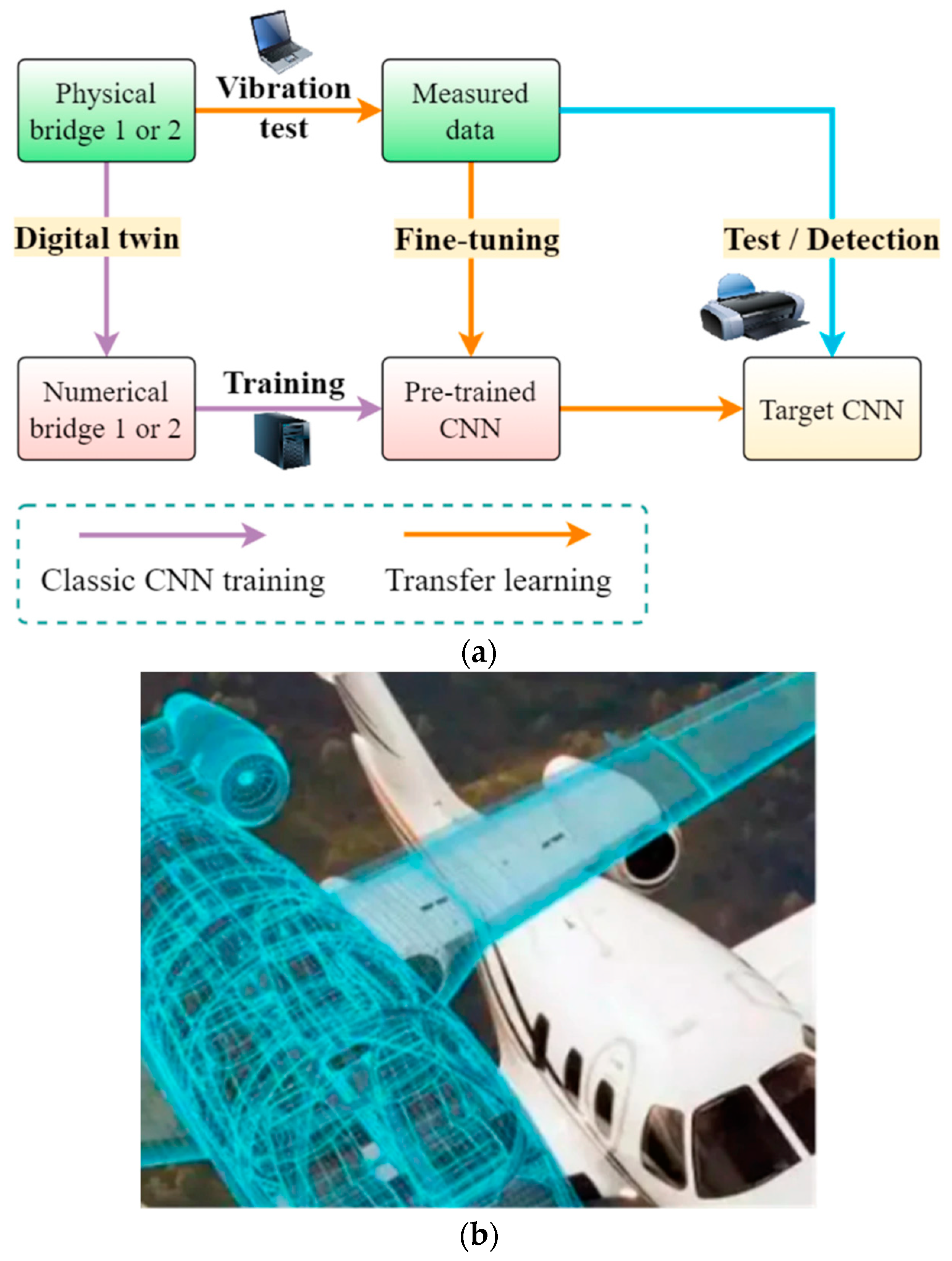 Sensors 23 08279 g012