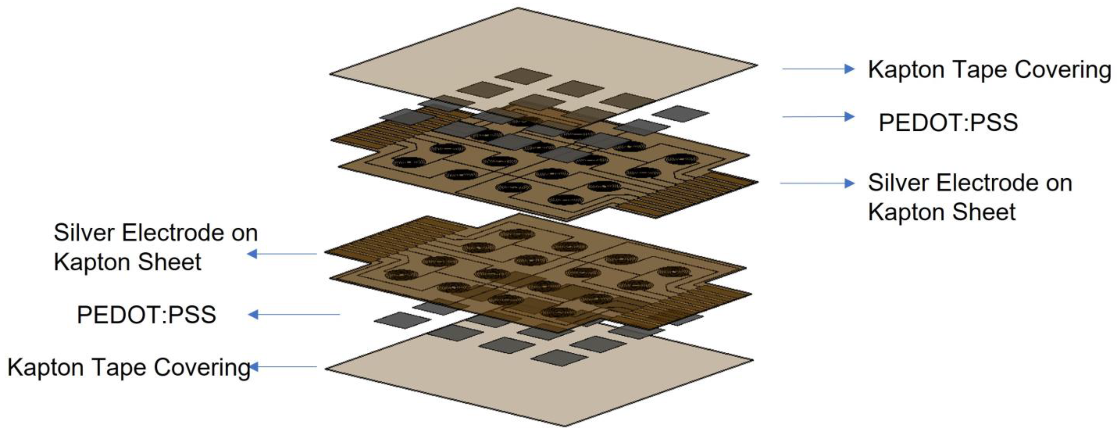 Sensors 23 08280 g005 Sensors 23 08280 g005