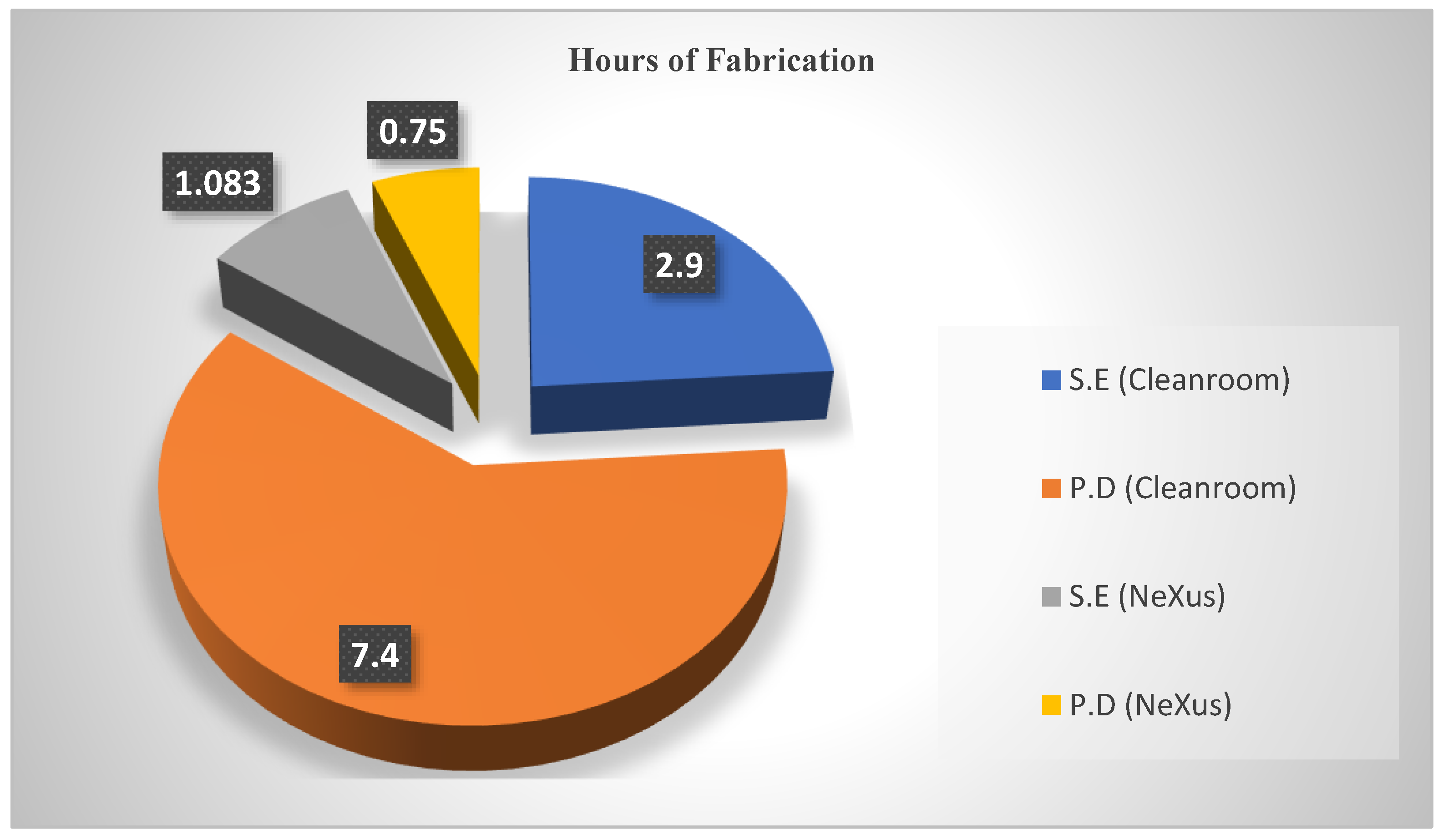 Sensors 23 08280 g006 Sensors 23 08280 g006
