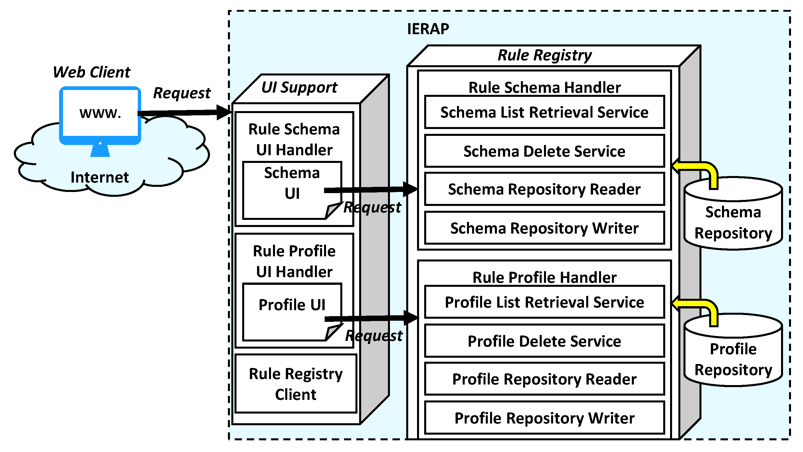 Sensors 23 08282 g011