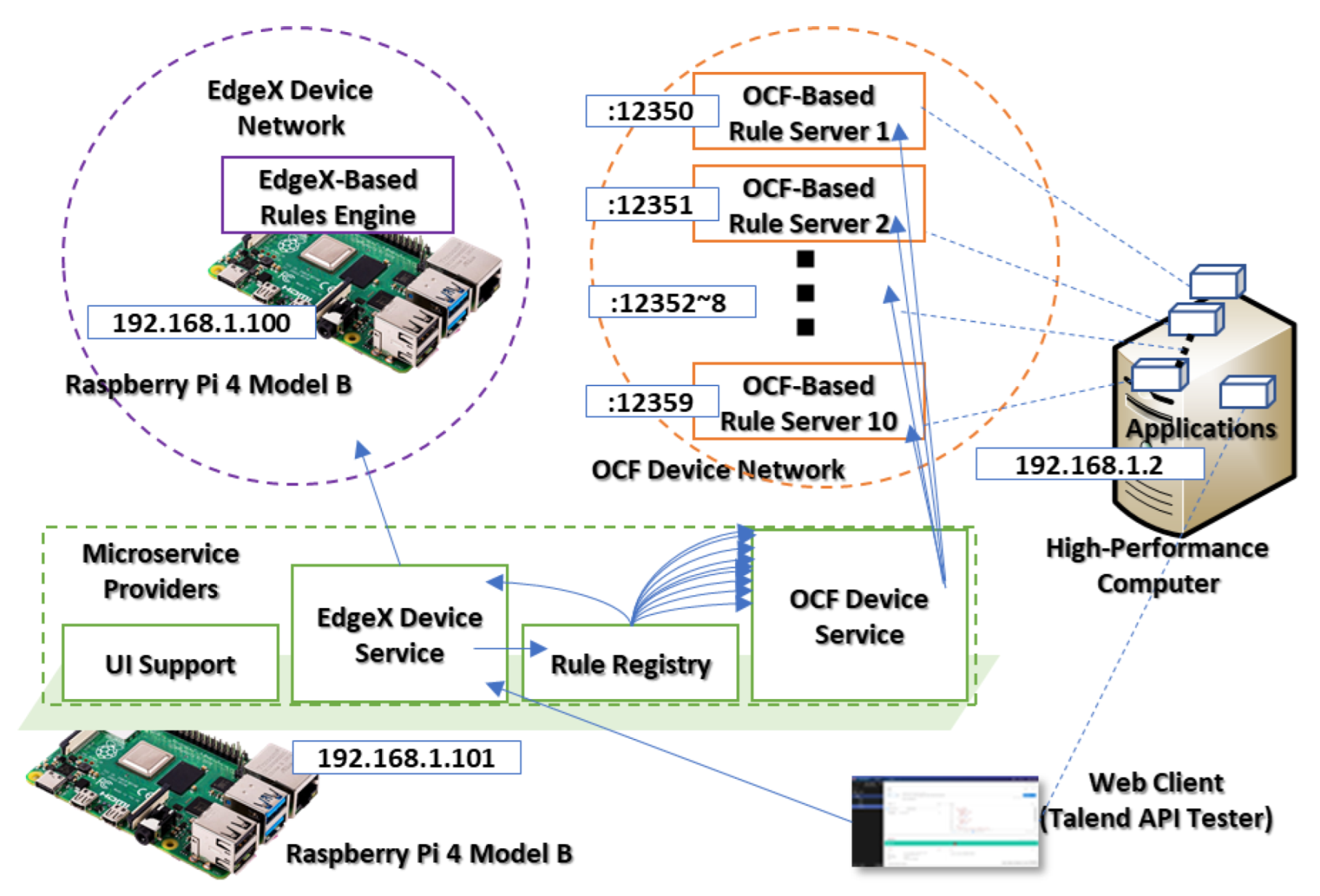 Sensors 23 08282 g012