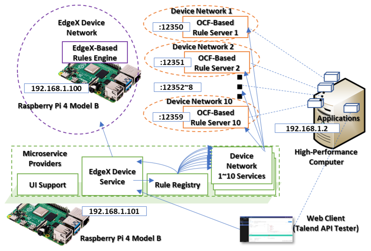 Sensors 23 08282 g014