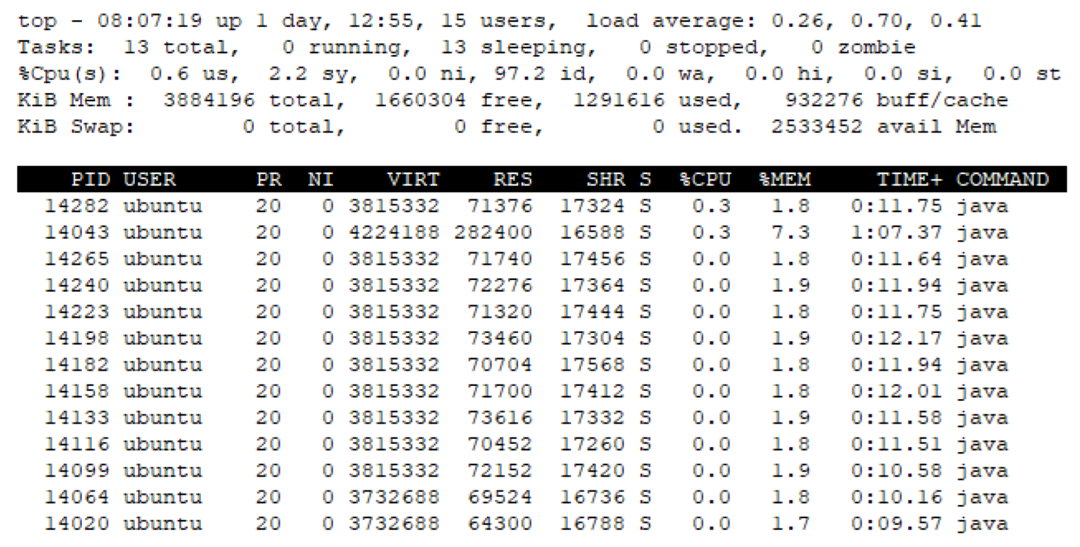 Sensors 23 08282 g015
