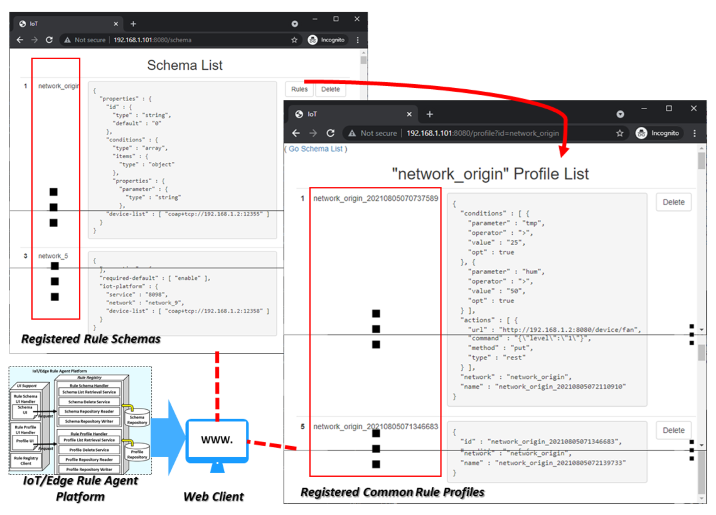 Sensors 23 08282 g018