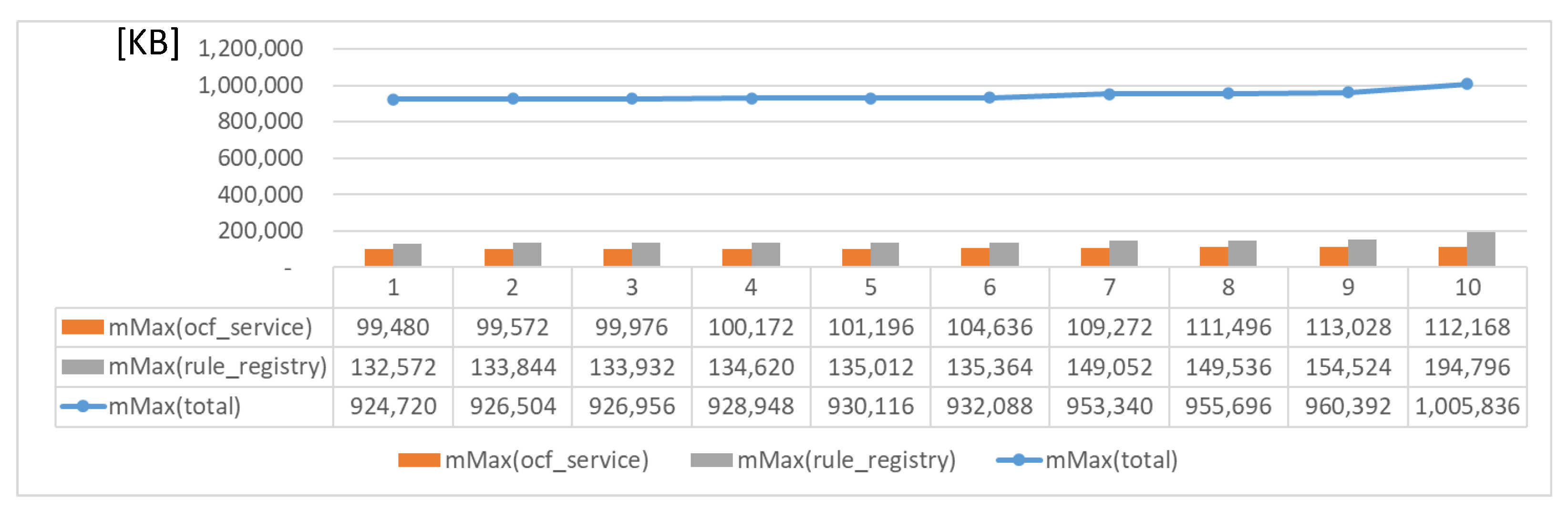 Sensors 23 08282 g021