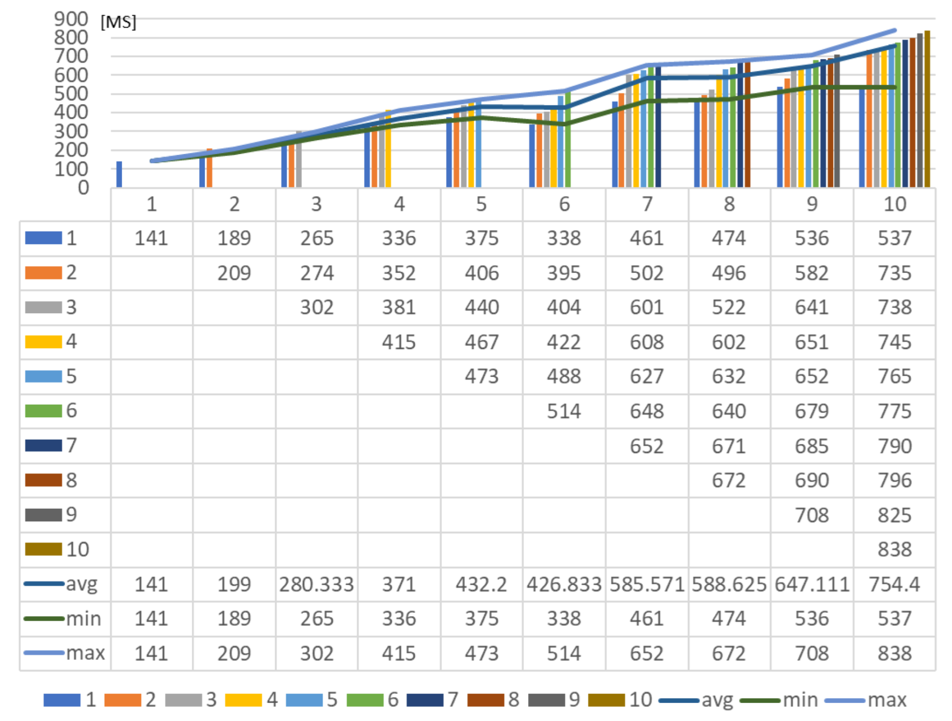 Sensors 23 08282 g024