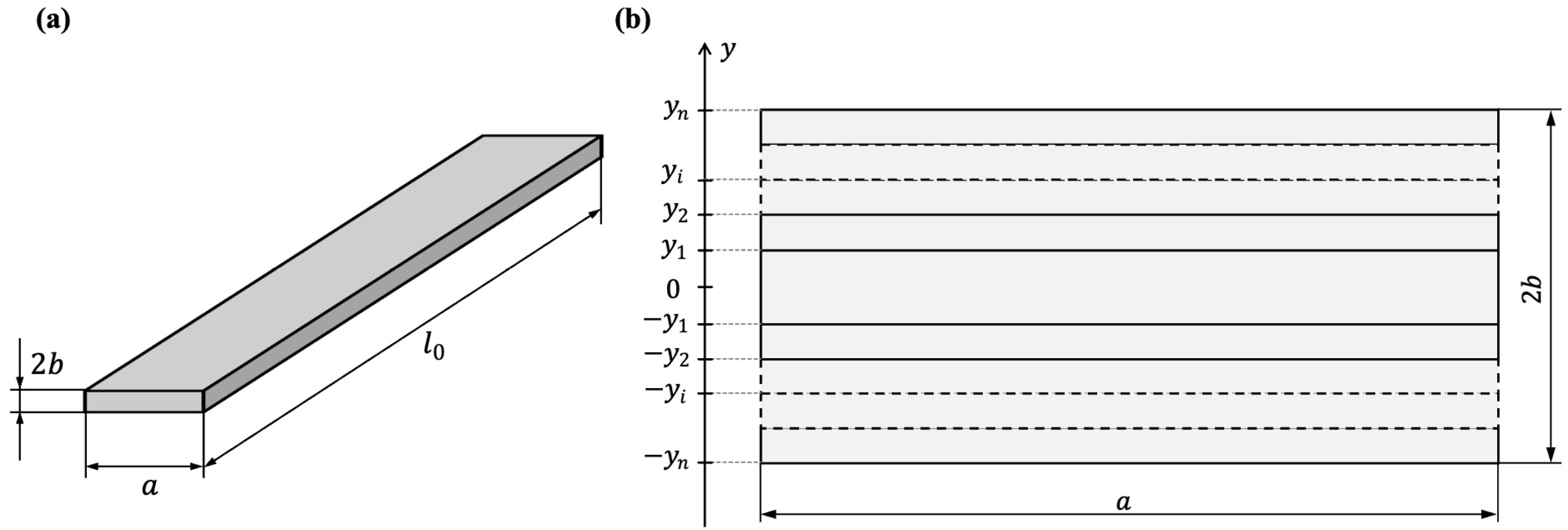 Sensors 23 08283 g002