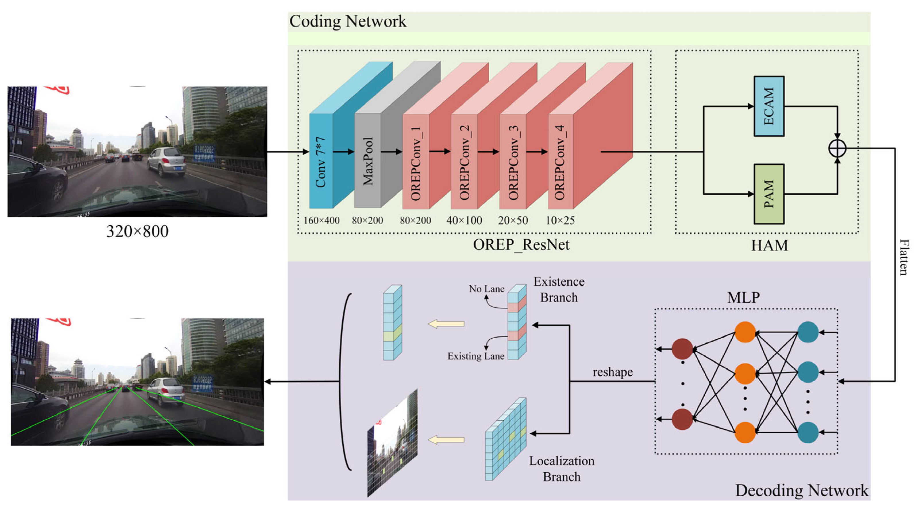 Sensors 23 08285 g001