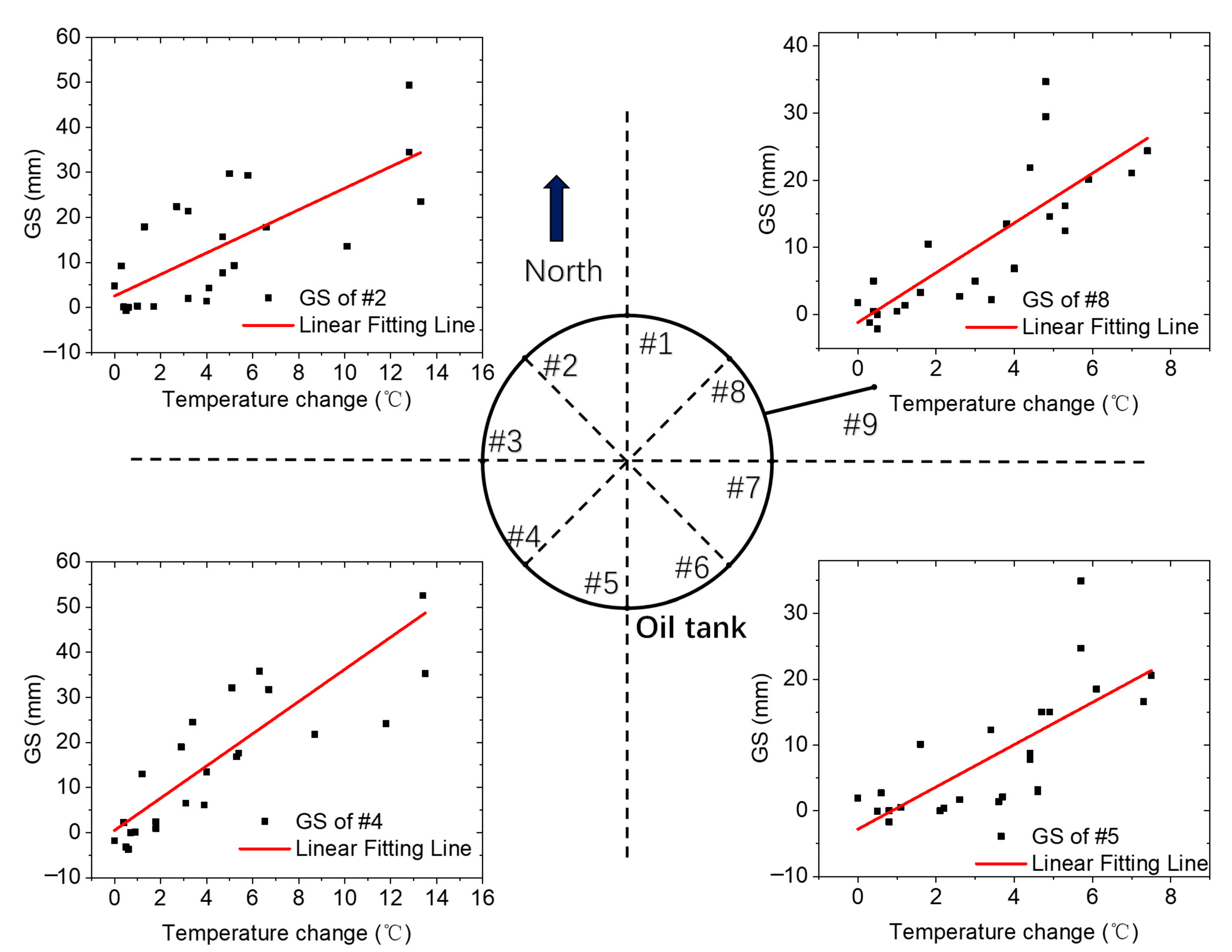 Sensors 23 08287 g003