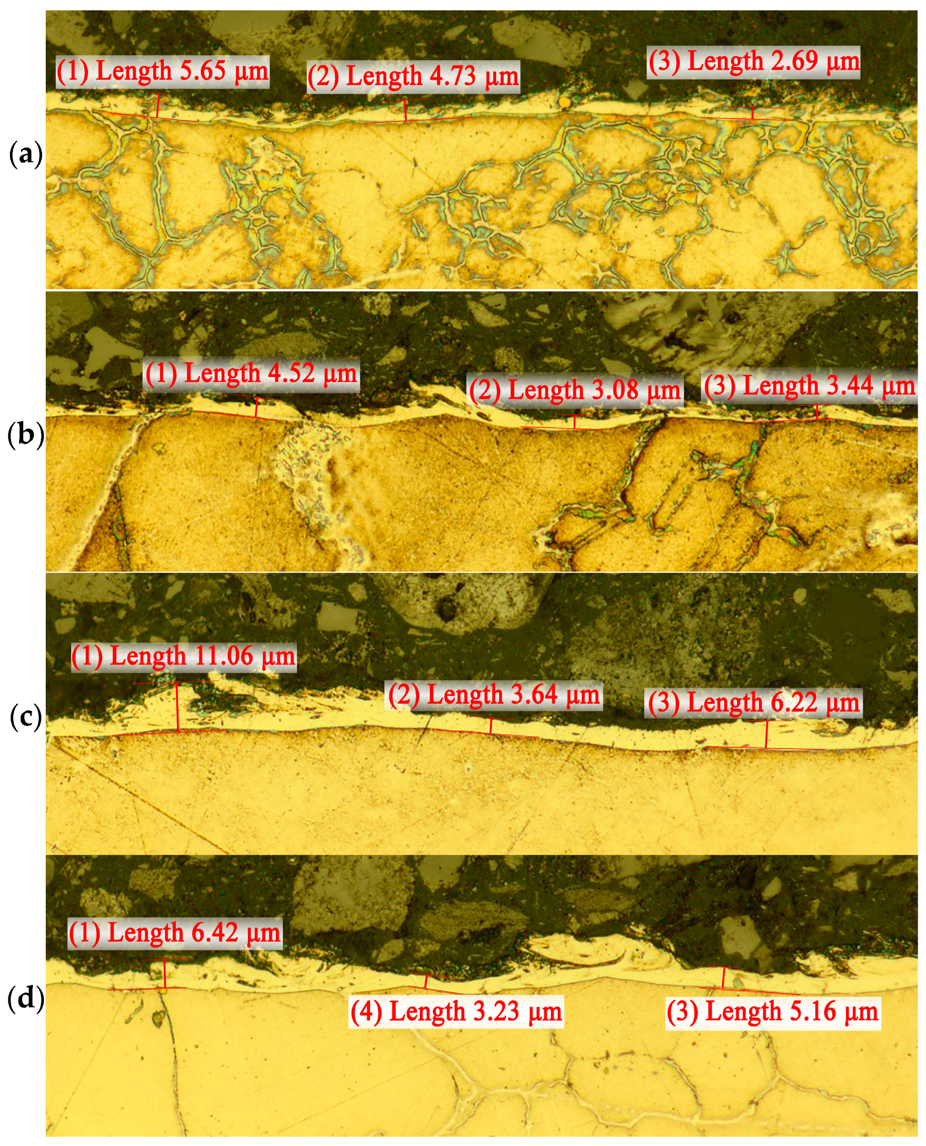 Sensors 23 08288 g003