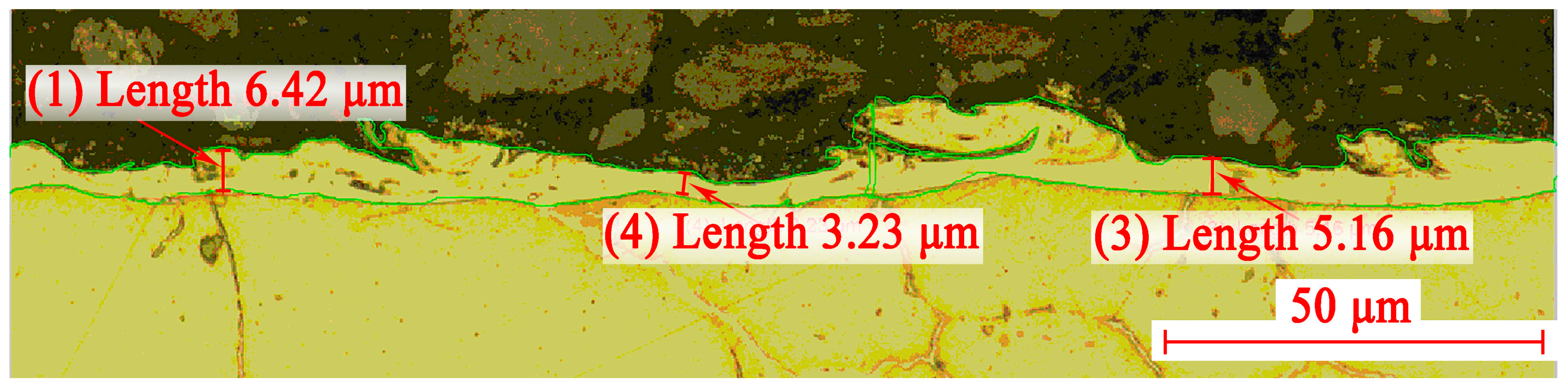 Sensors 23 08288 g004