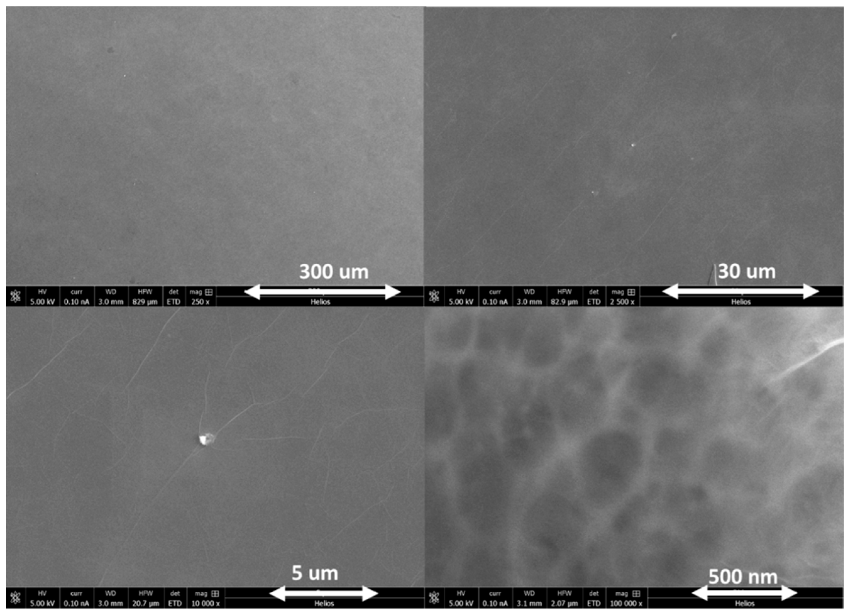 Sensors 23 08290 g004