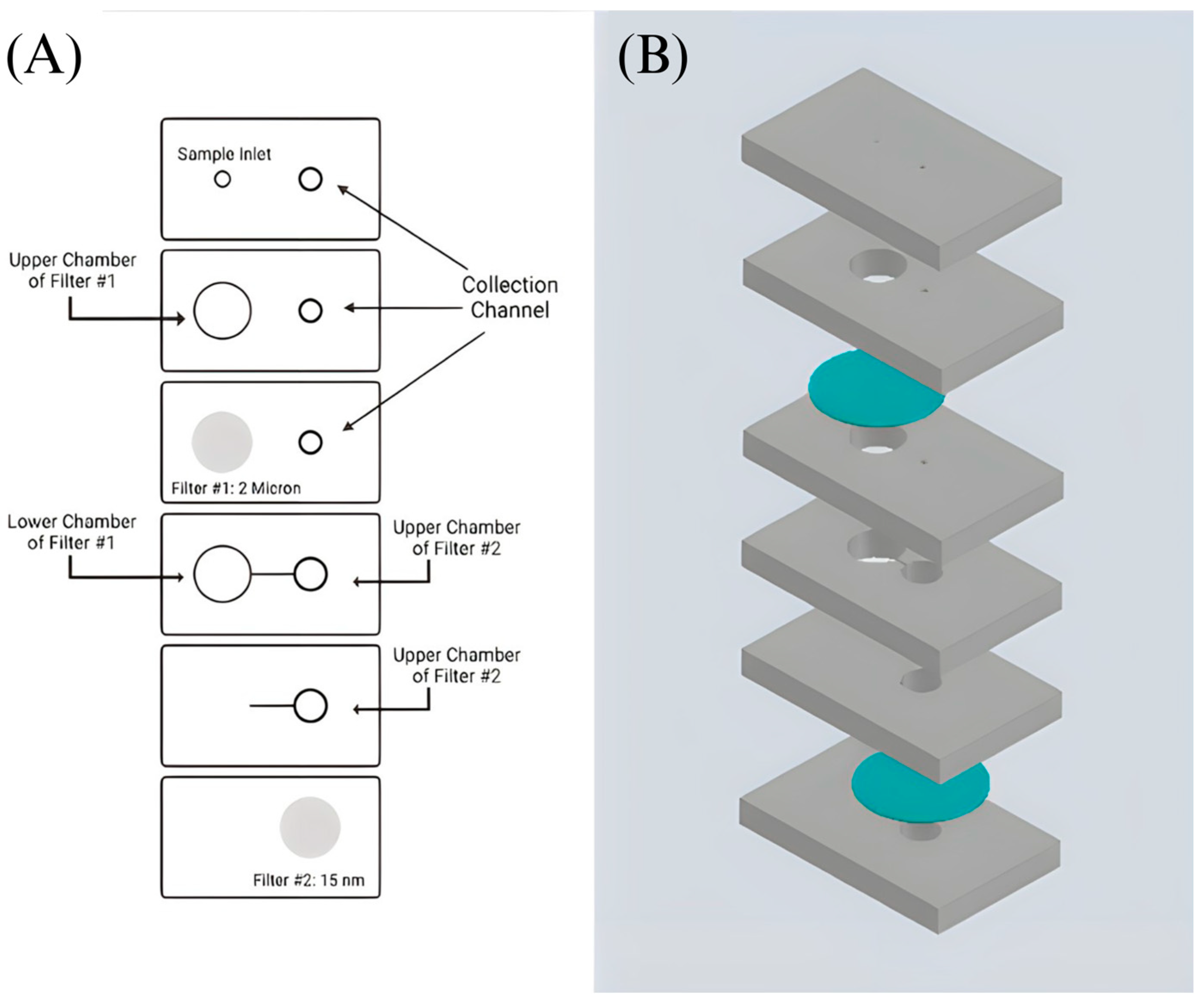 Sensors 23 08292 g002