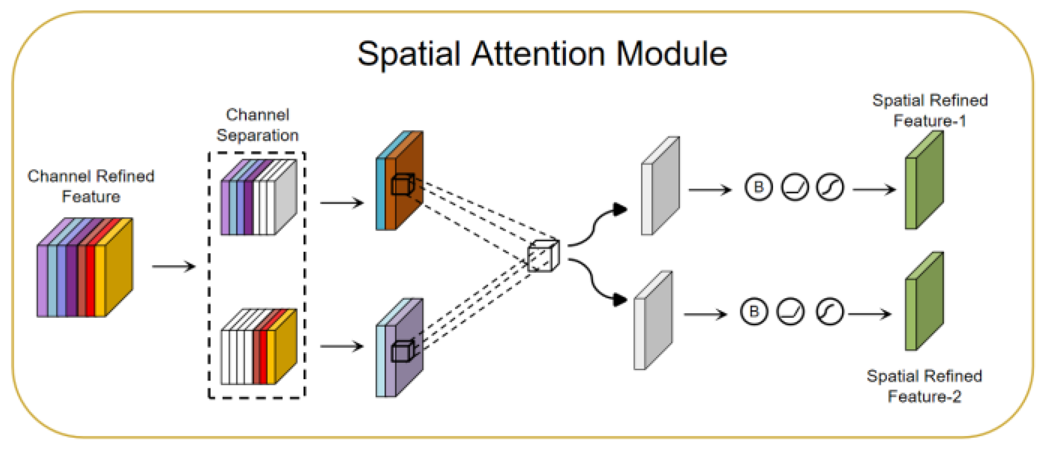 Sensors 23 08293 g006