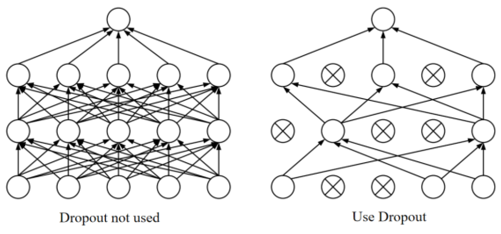 Sensors 23 08293 g008
