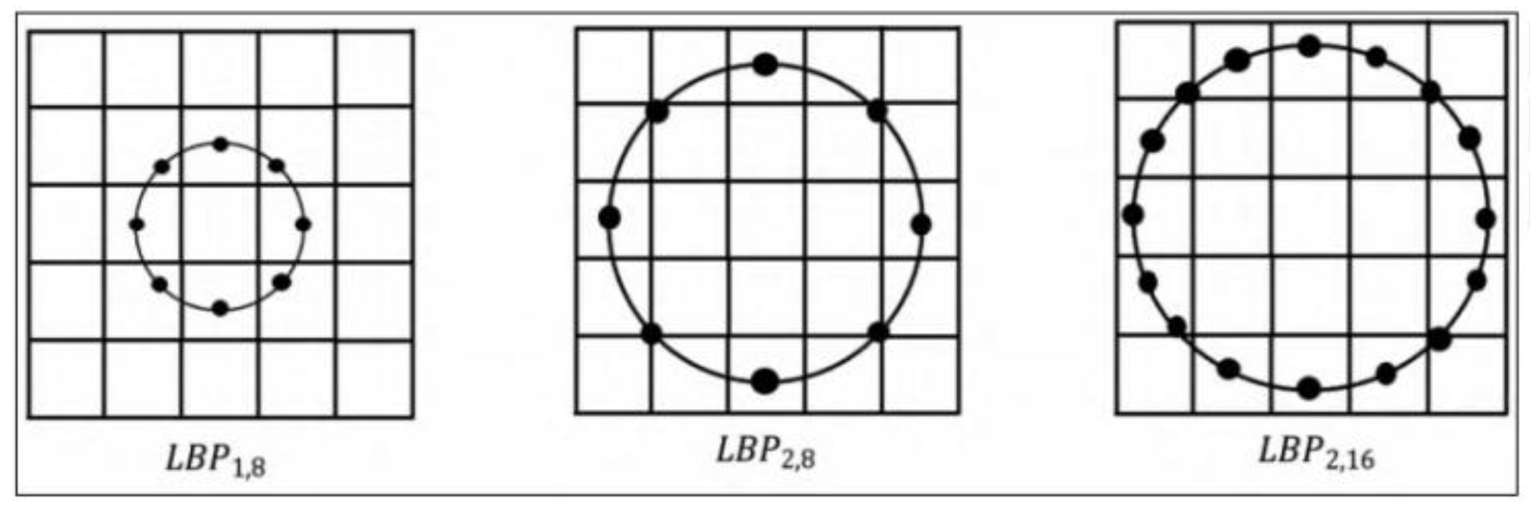 Sensors 23 08293 g015