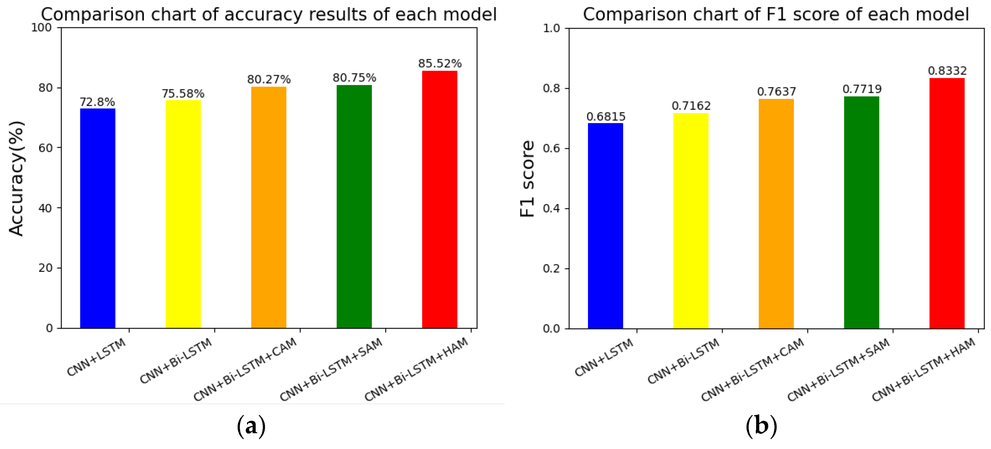 Sensors 23 08293 g019