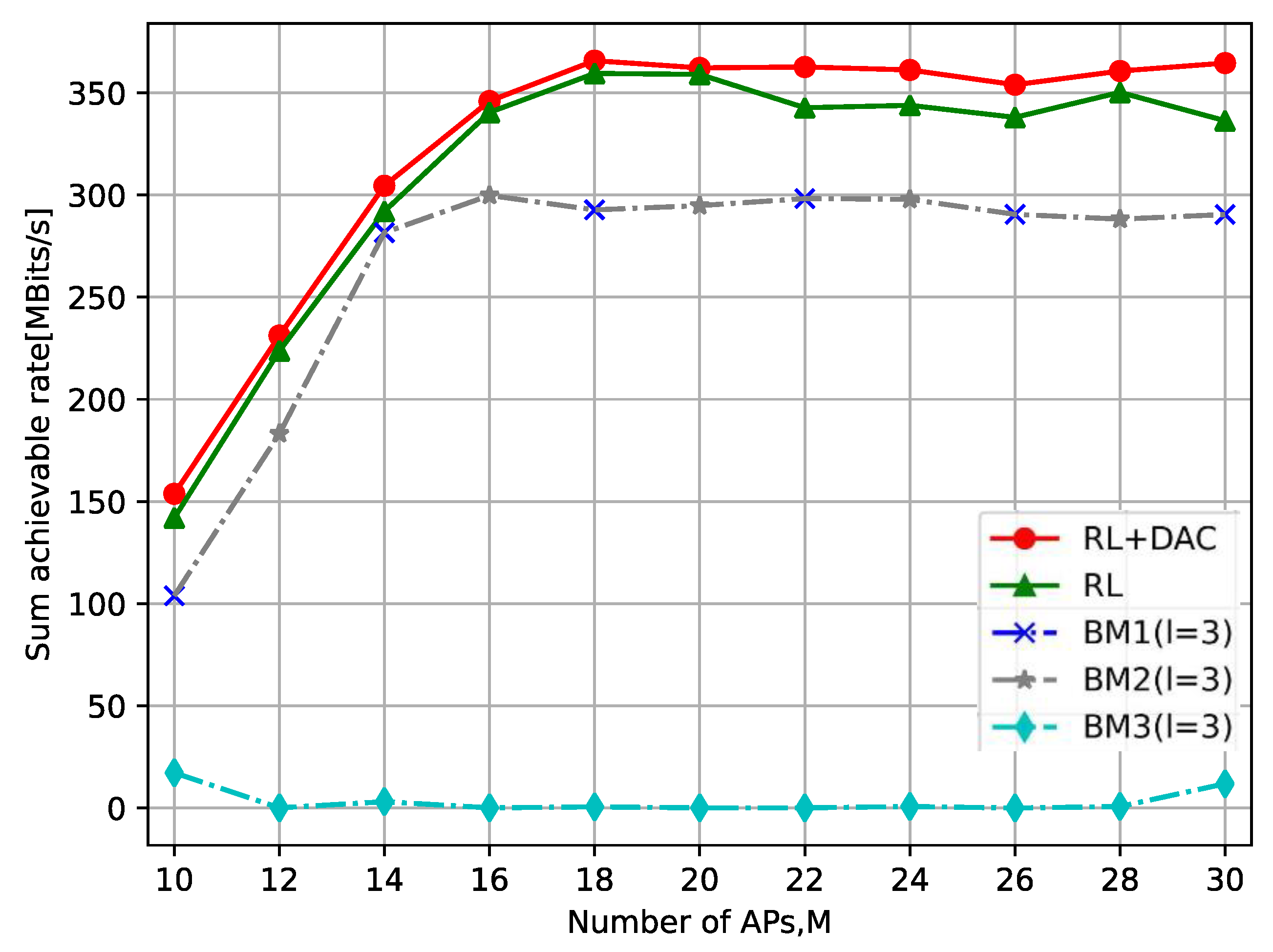 Sensors 23 08295 g008