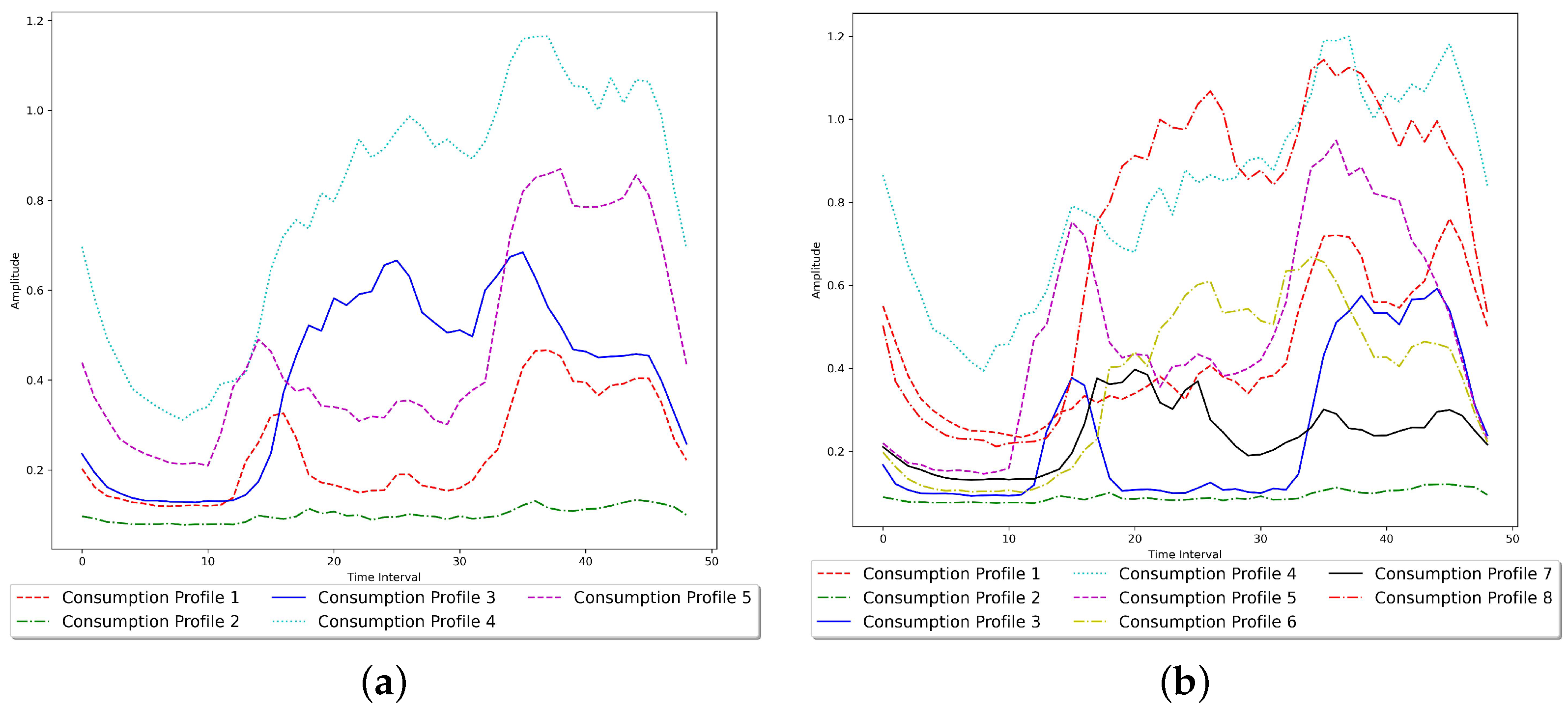 Sensors 23 08296 g002