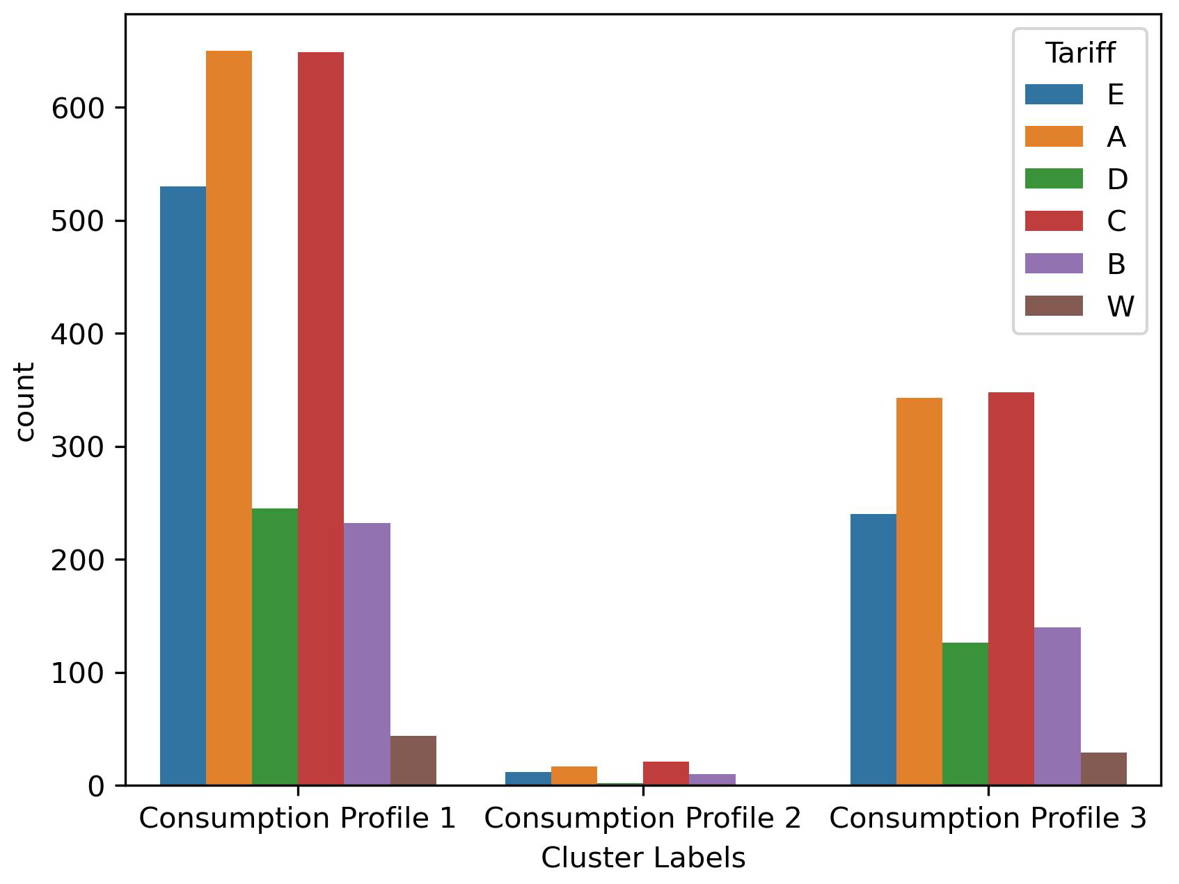 Sensors 23 08296 g006