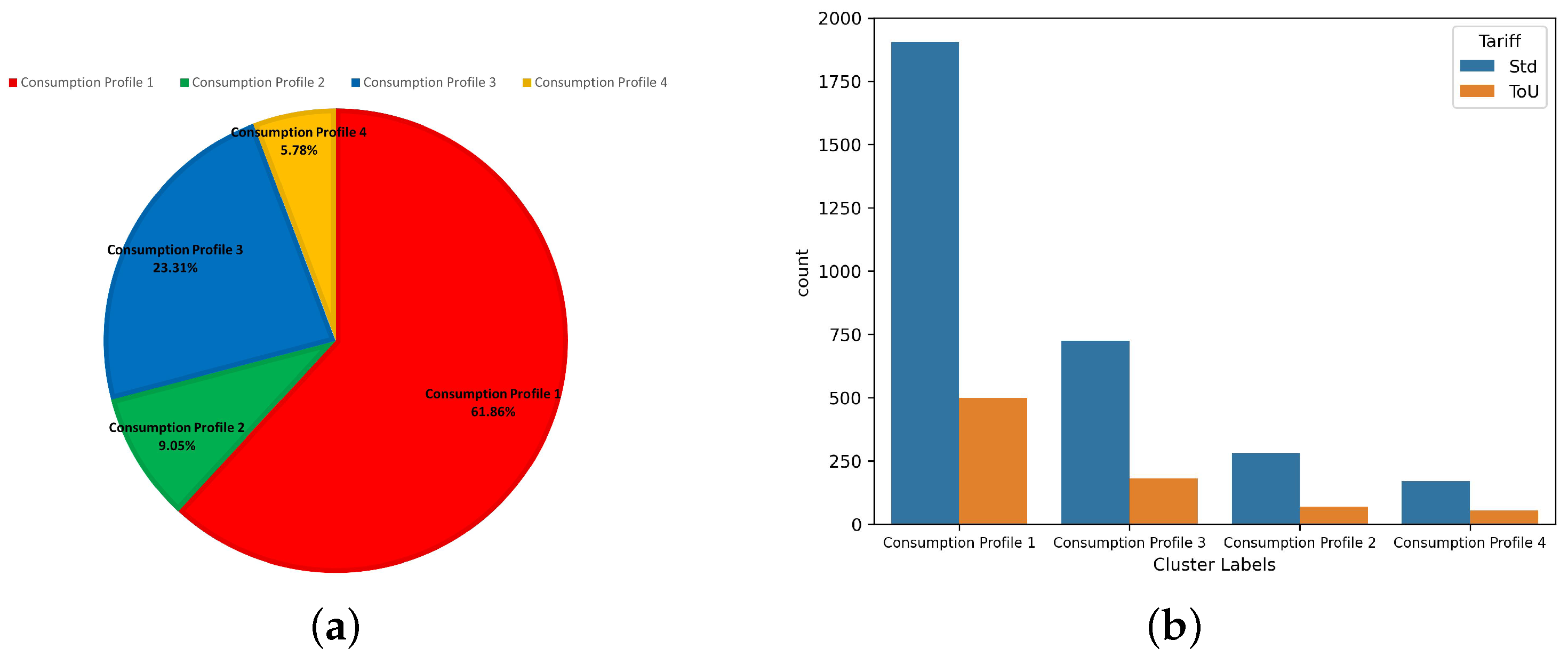 Sensors 23 08296 g007