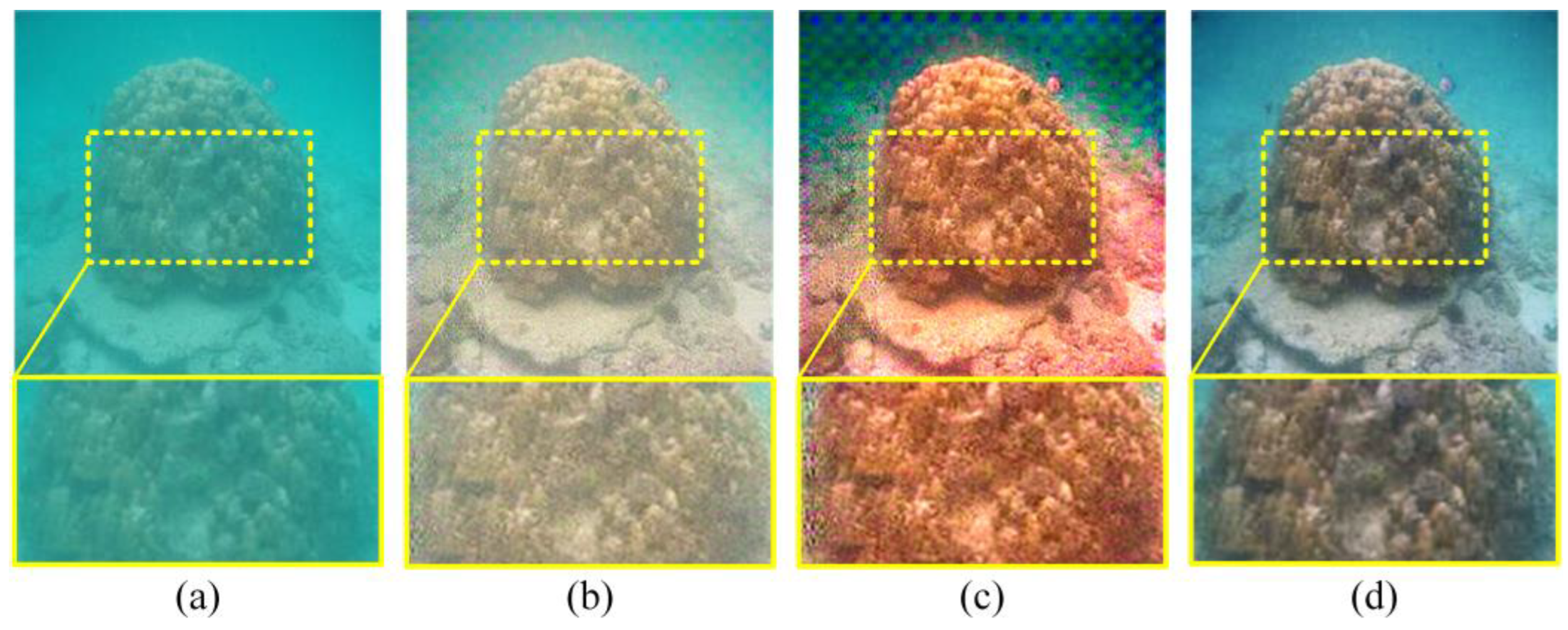 Sensors 23 08297 g001