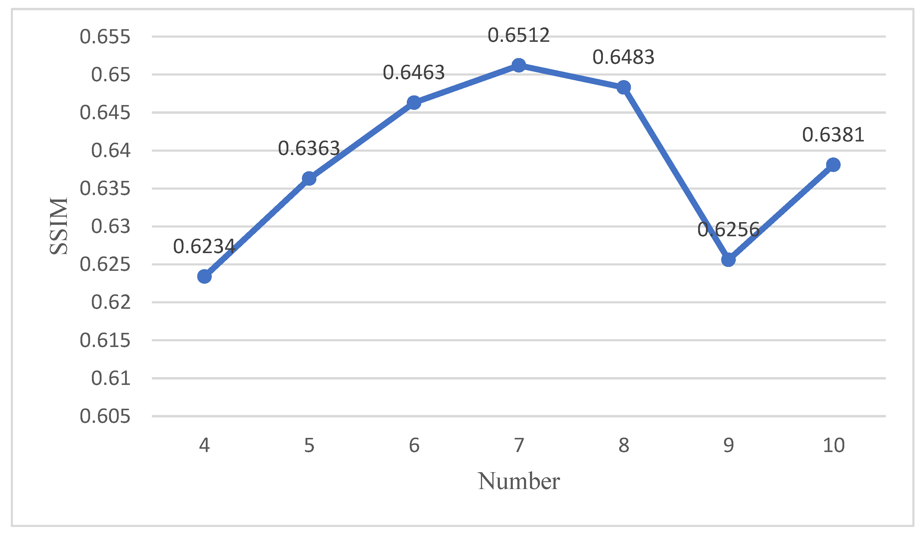 Sensors 23 08297 g006