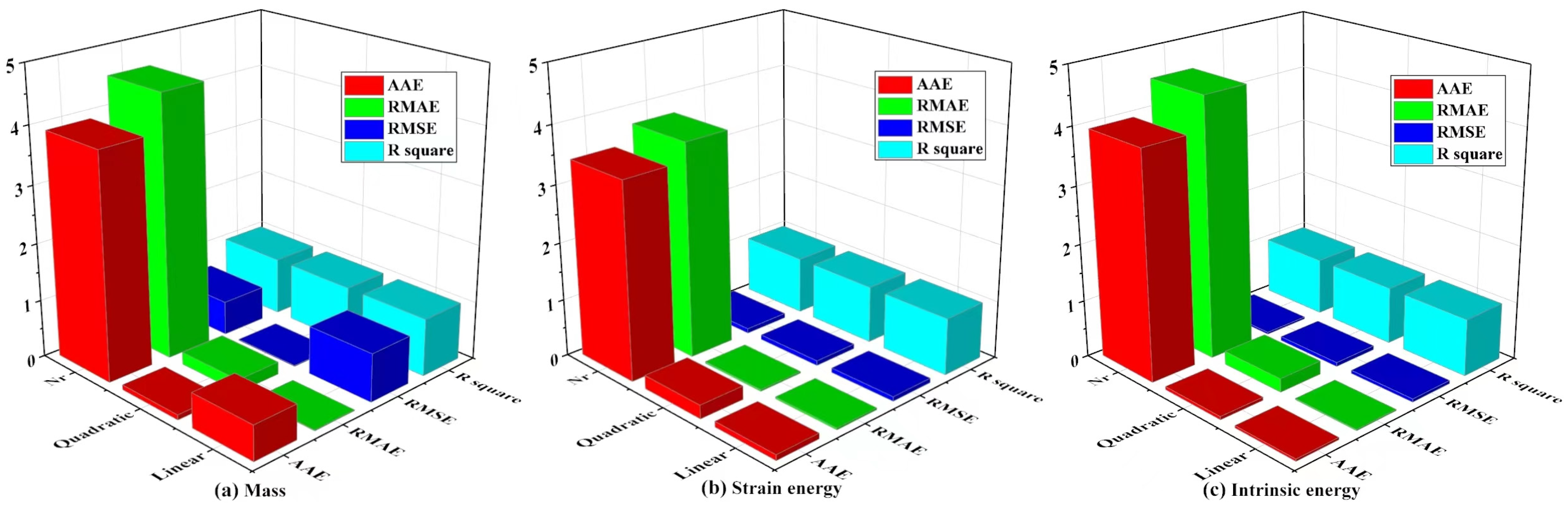 Sensors 23 08298 g005