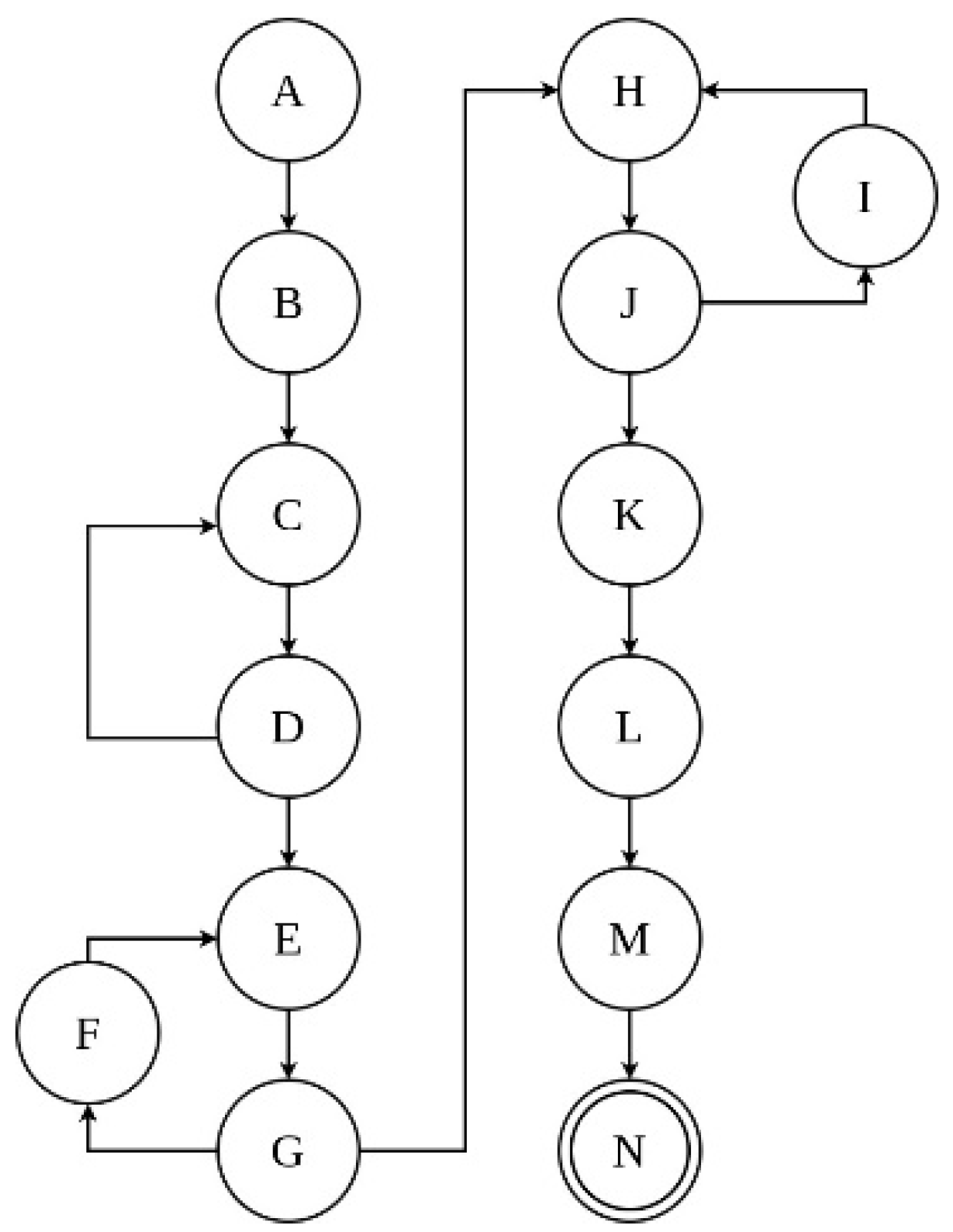Sensors 23 08299 g002