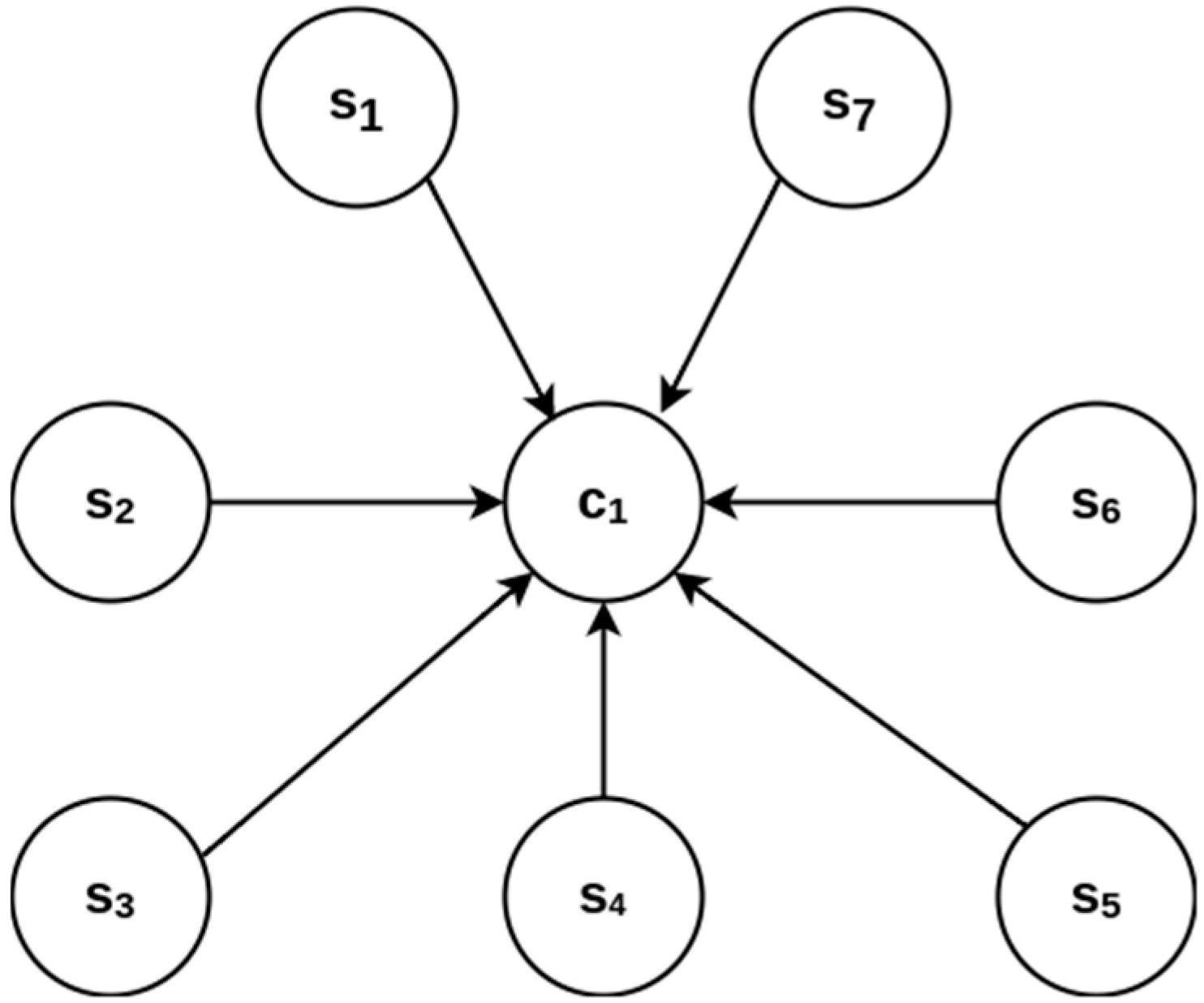 Sensors 23 08299 g007
