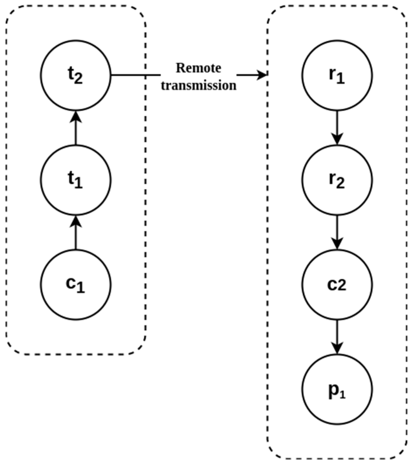 Sensors 23 08299 g008