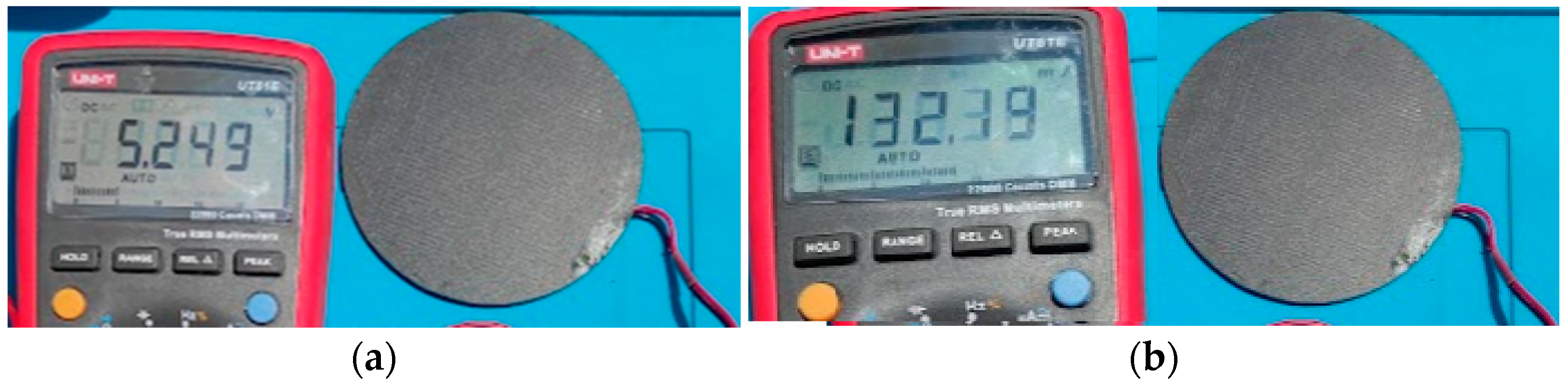 Sensors 23 08299 g009