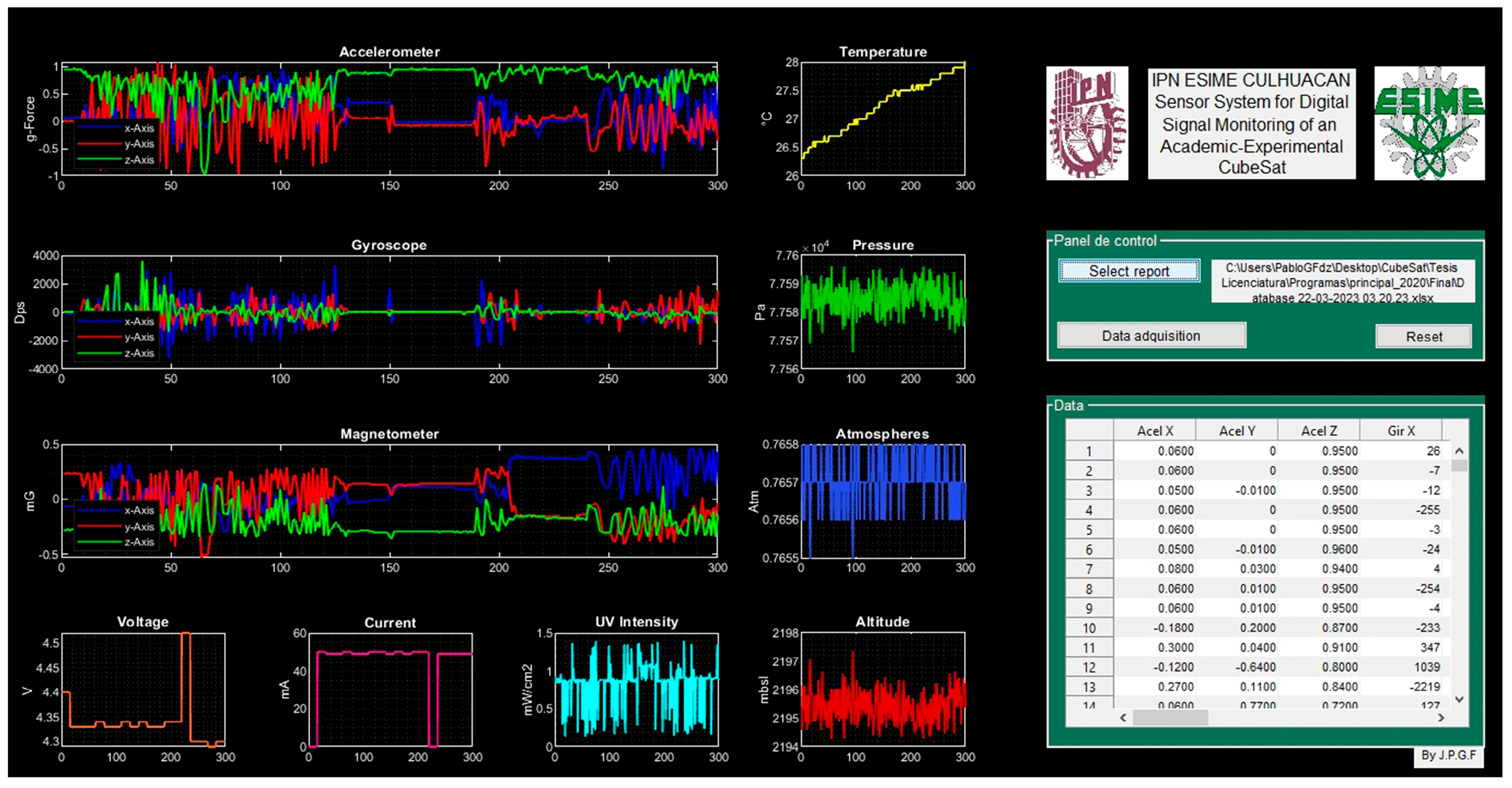 Sensors 23 08299 g030