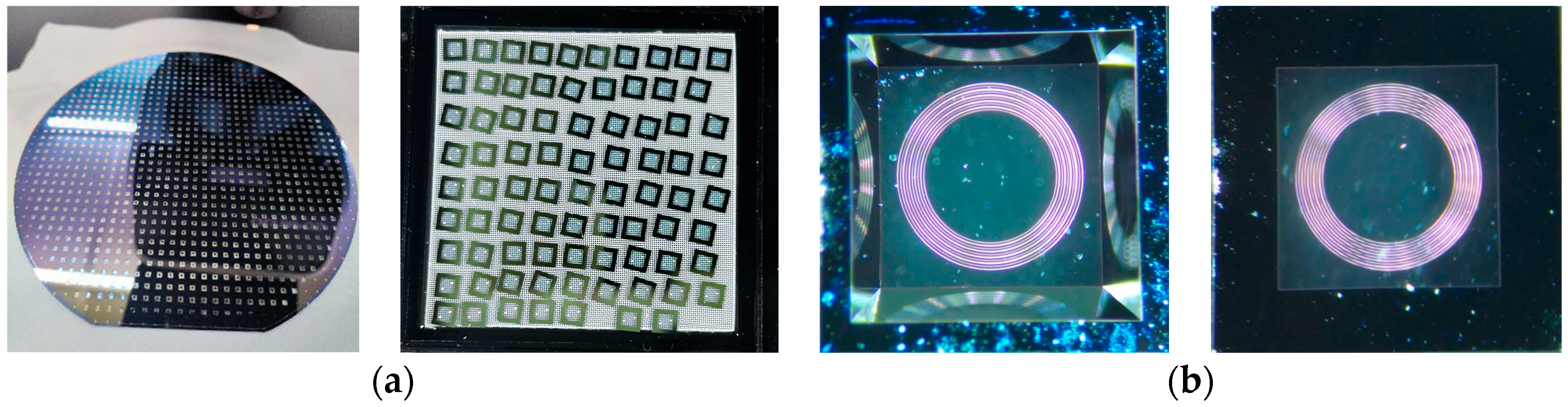 Sensors 23 08300 g003