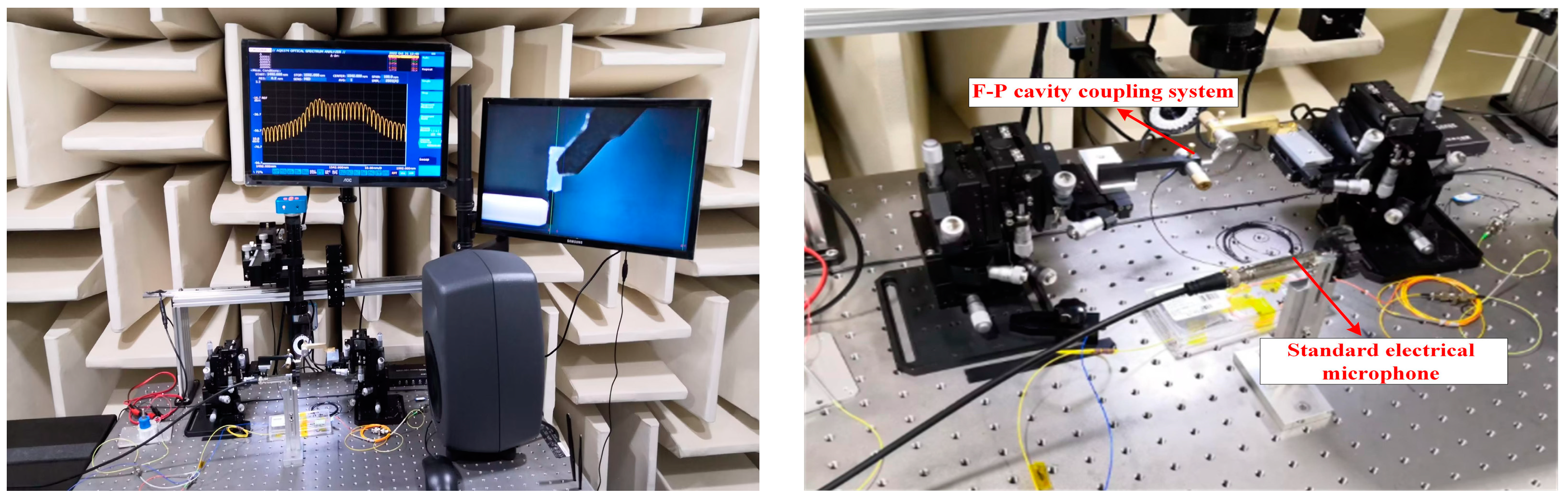 Sensors 23 08300 g005