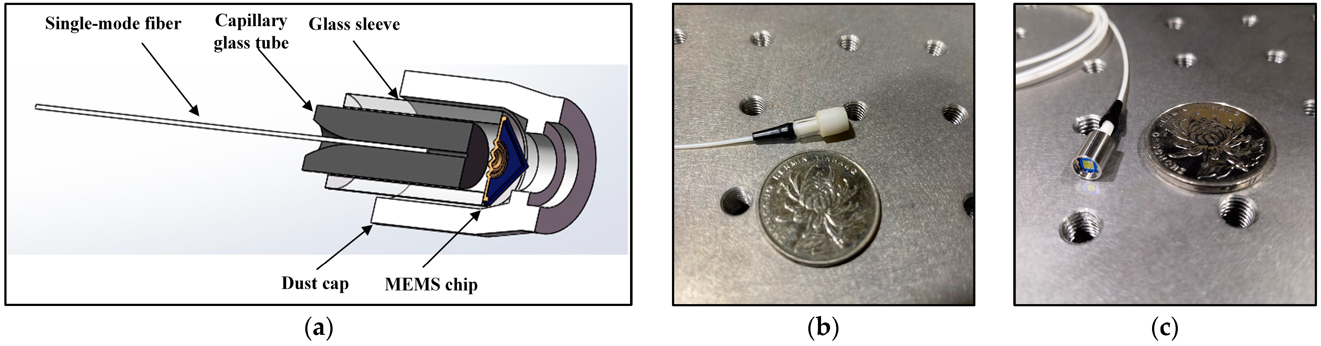 Sensors 23 08300 g013