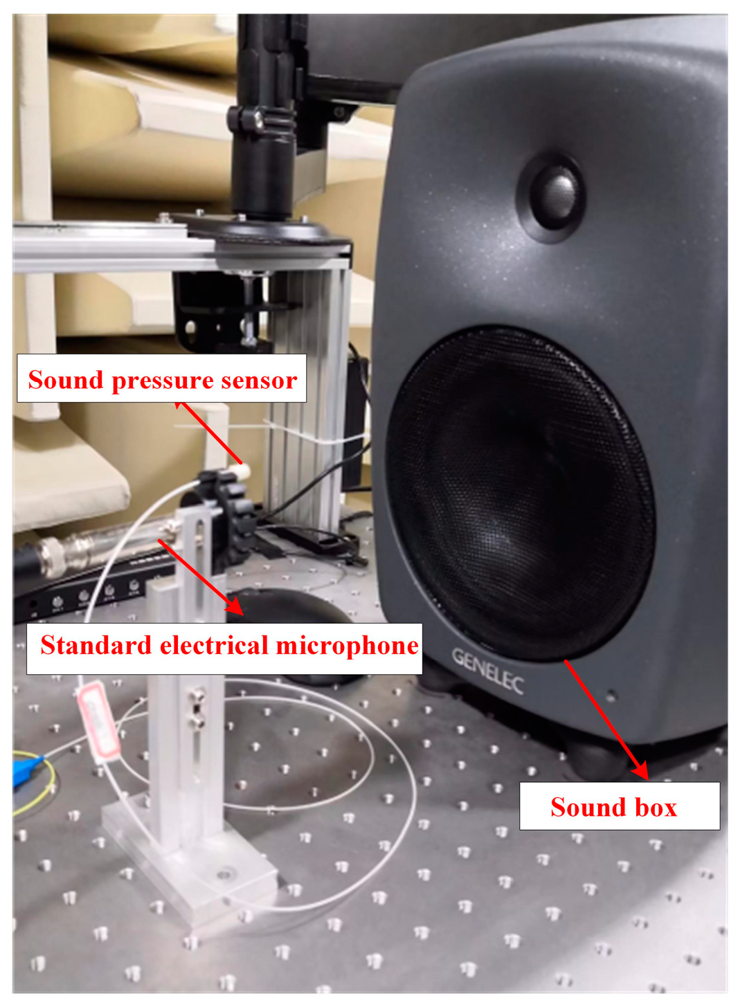 Sensors 23 08300 g014